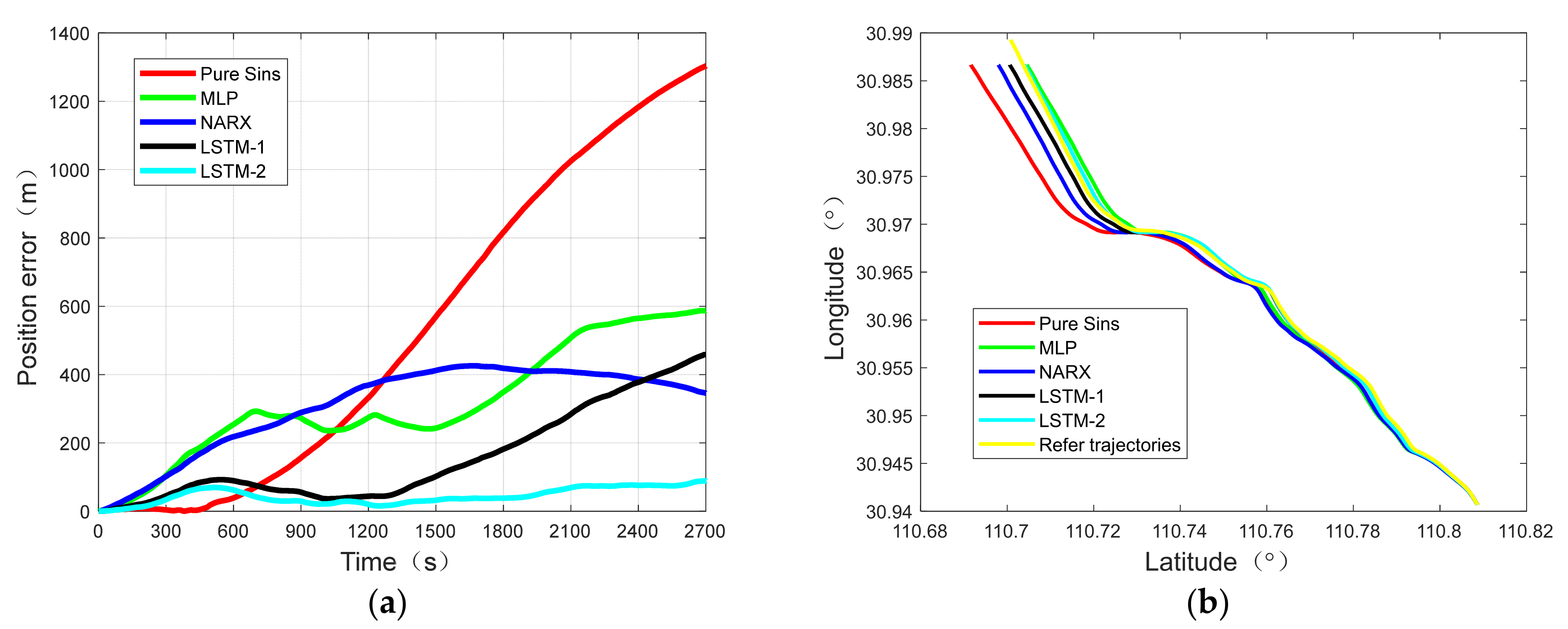 Electronics 11 02980 g015