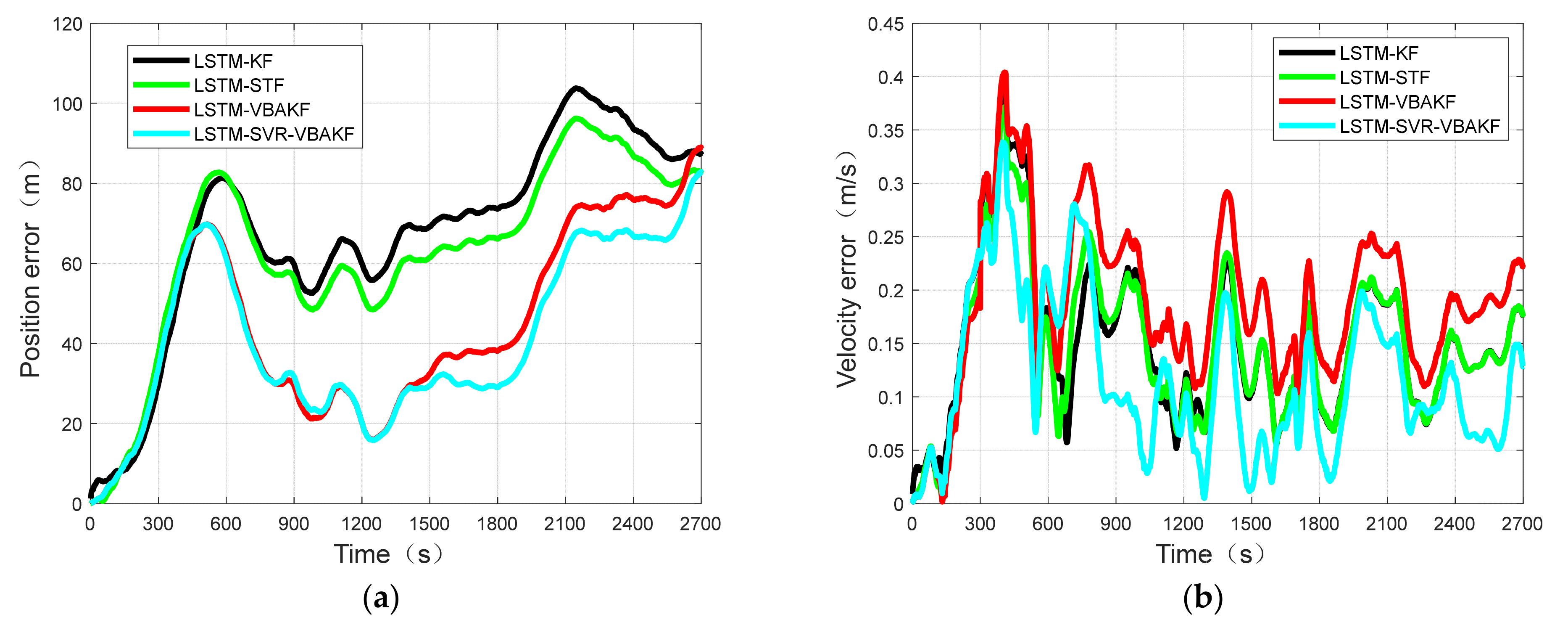Electronics 11 02980 g016