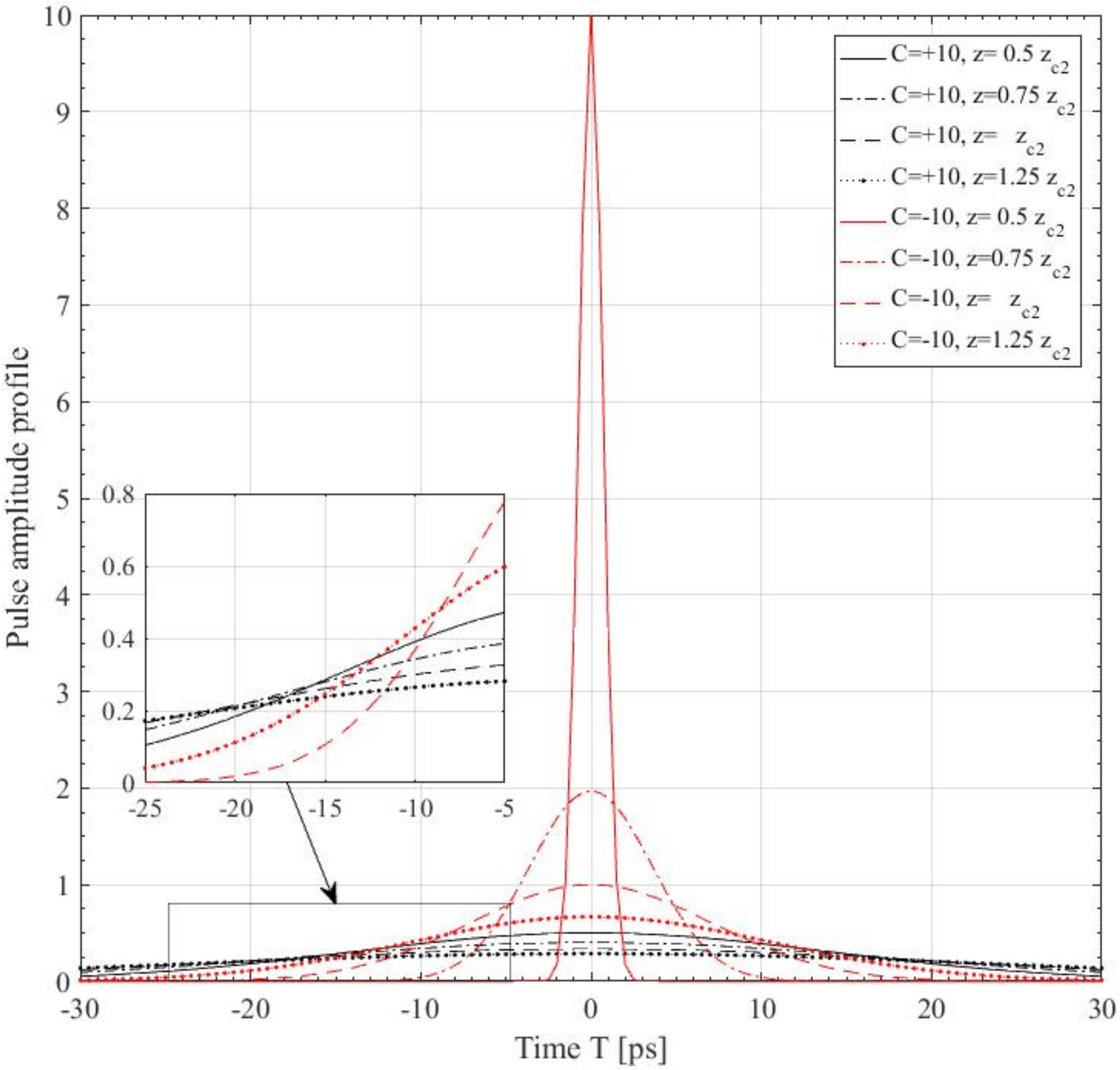 Electronics 11 02981 g001