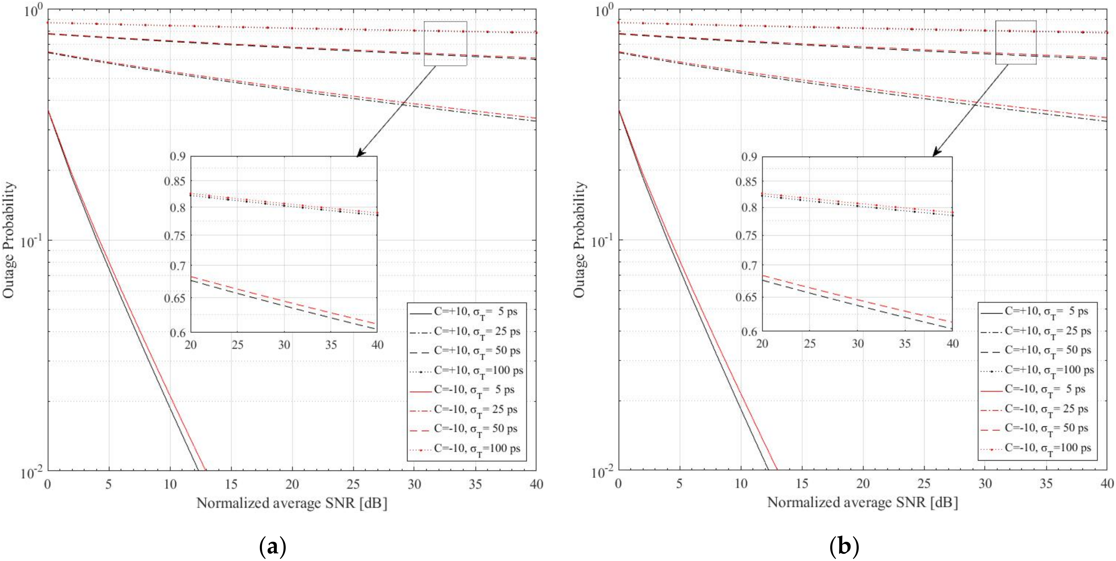 Electronics 11 02981 g005