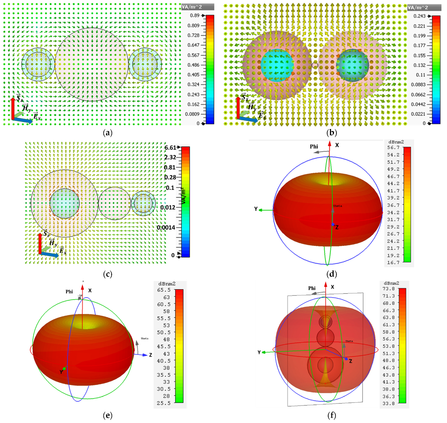 Electronics 11 02987 g006