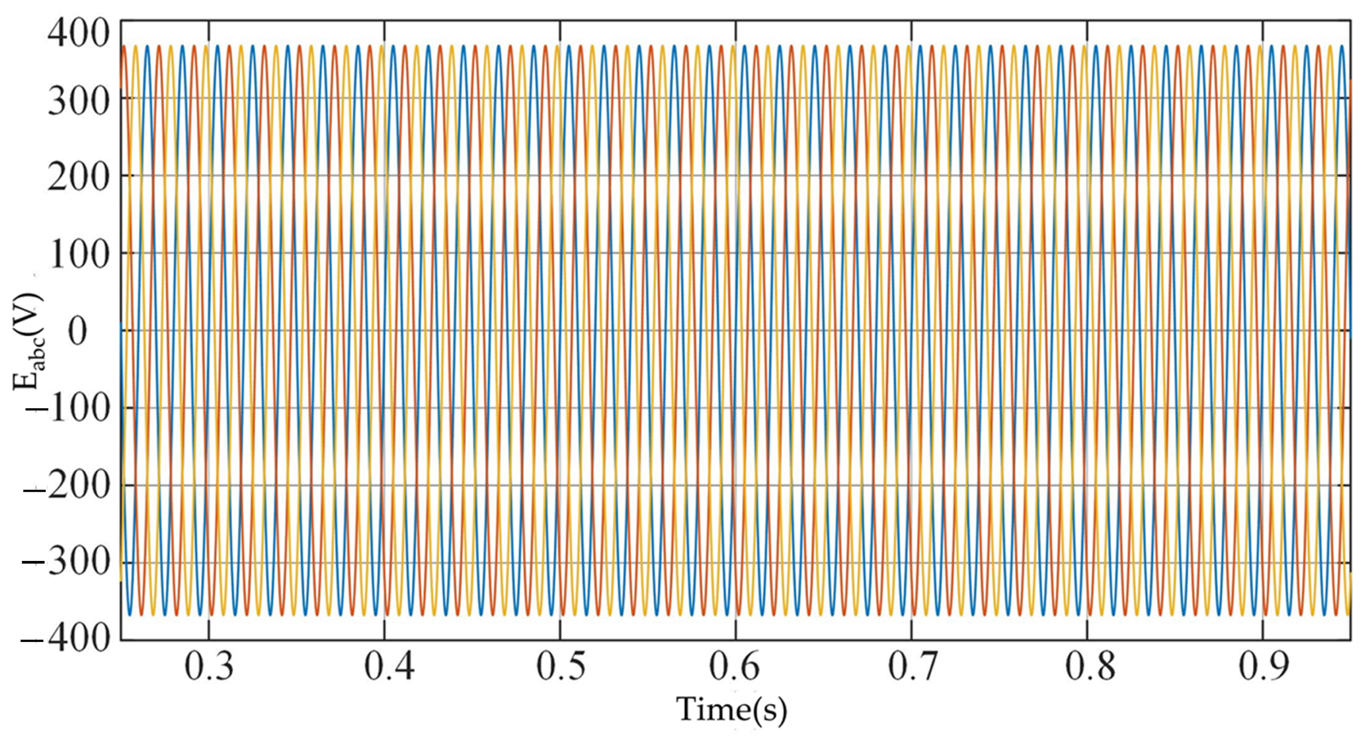 Electronics 11 02988 g019