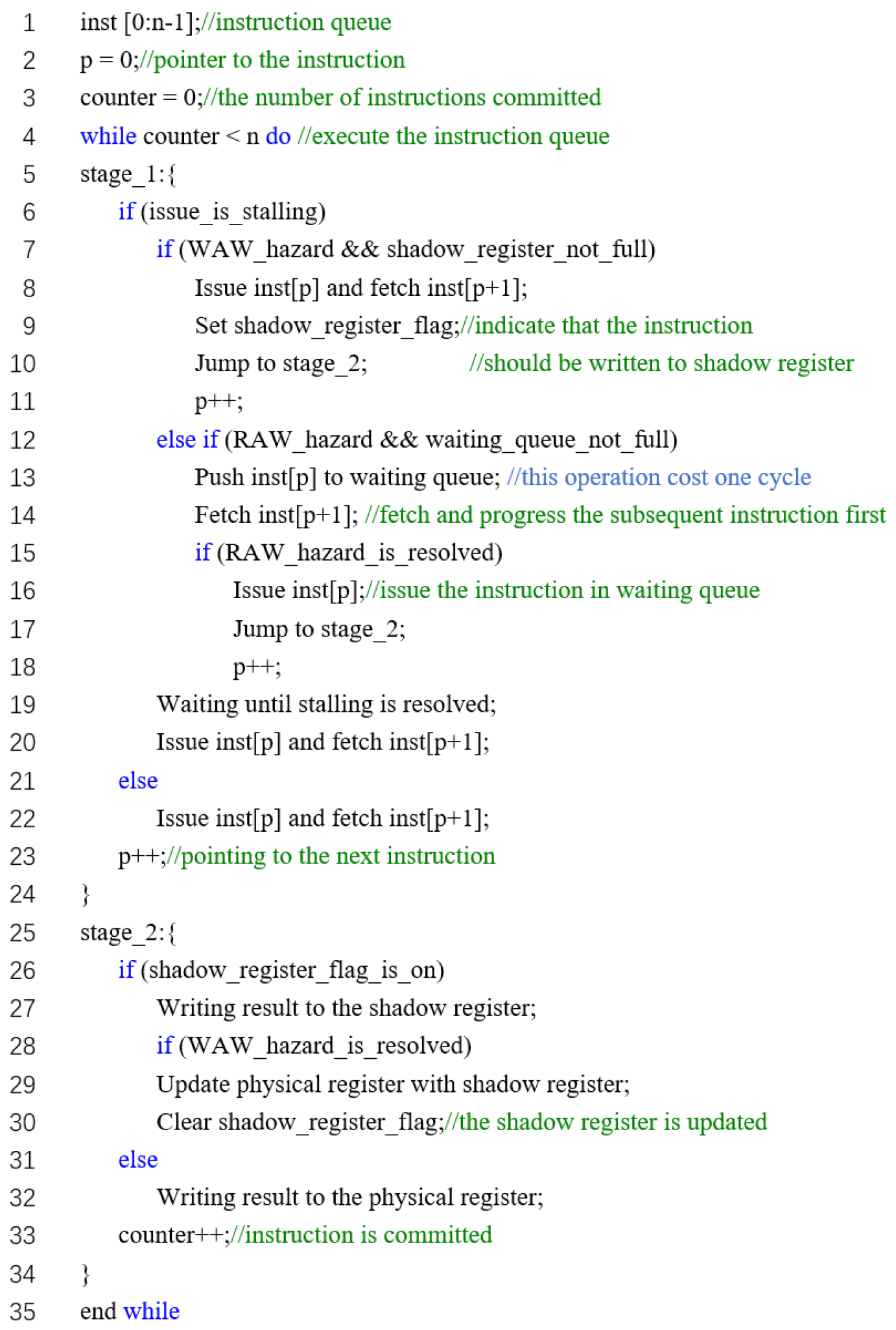 Electronics 11 02989 g007 Electronics 11 02989 g007