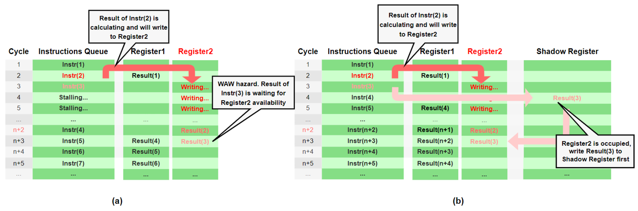 Electronics 11 02989 g009 Electronics 11 02989 g009