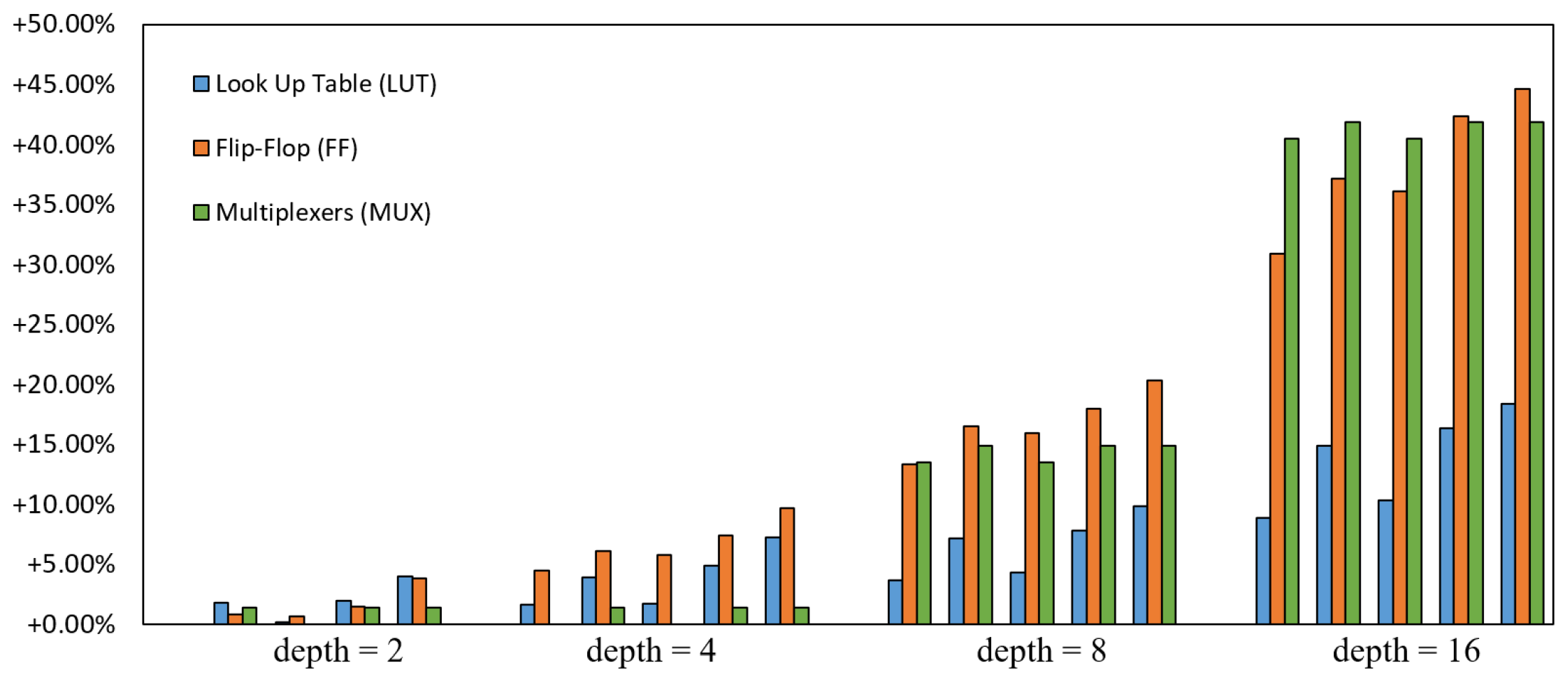 Electronics 11 02989 g012 Electronics 11 02989 g012