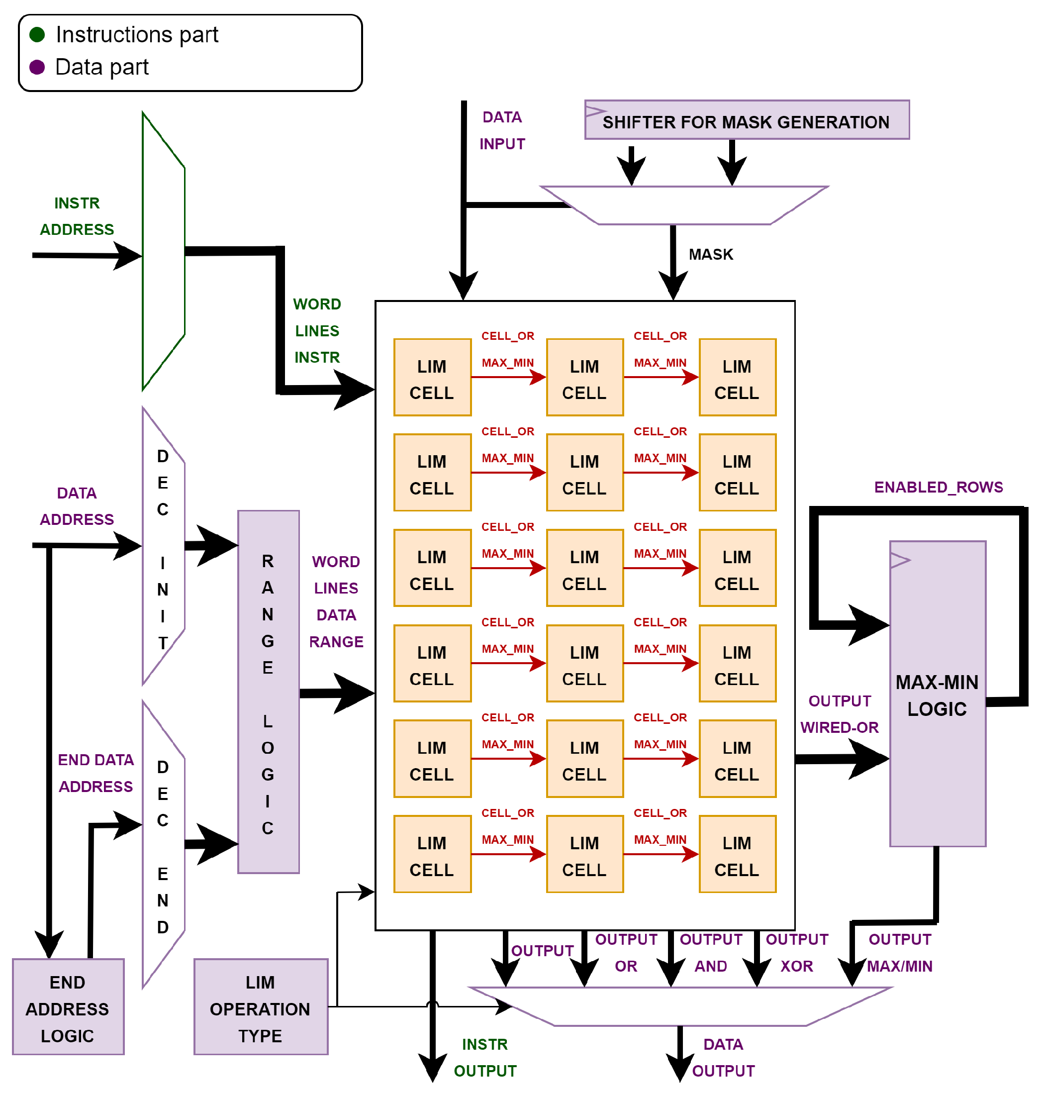 Electronics 11 02990 g003