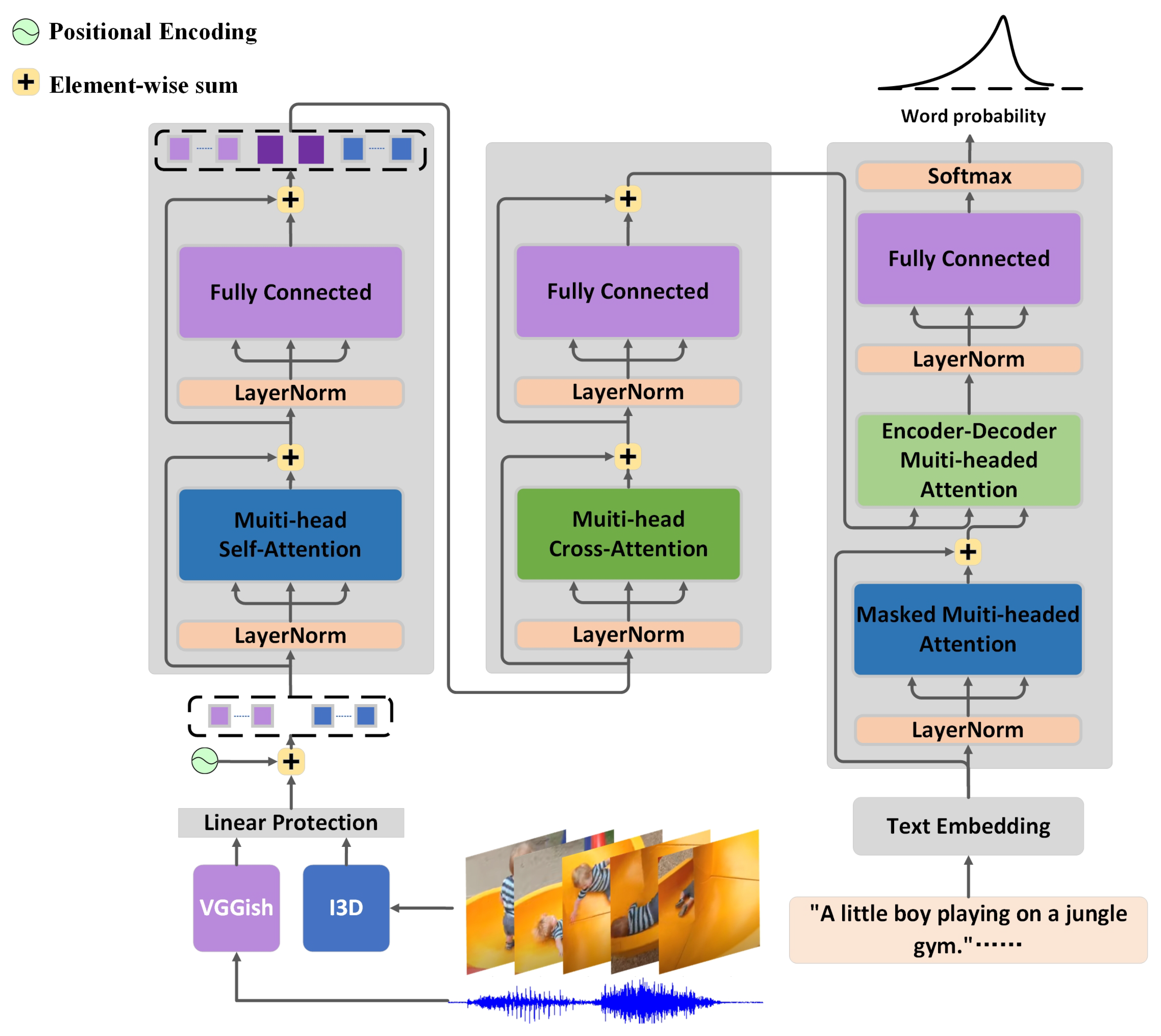 Electronics 11 02999 g001
