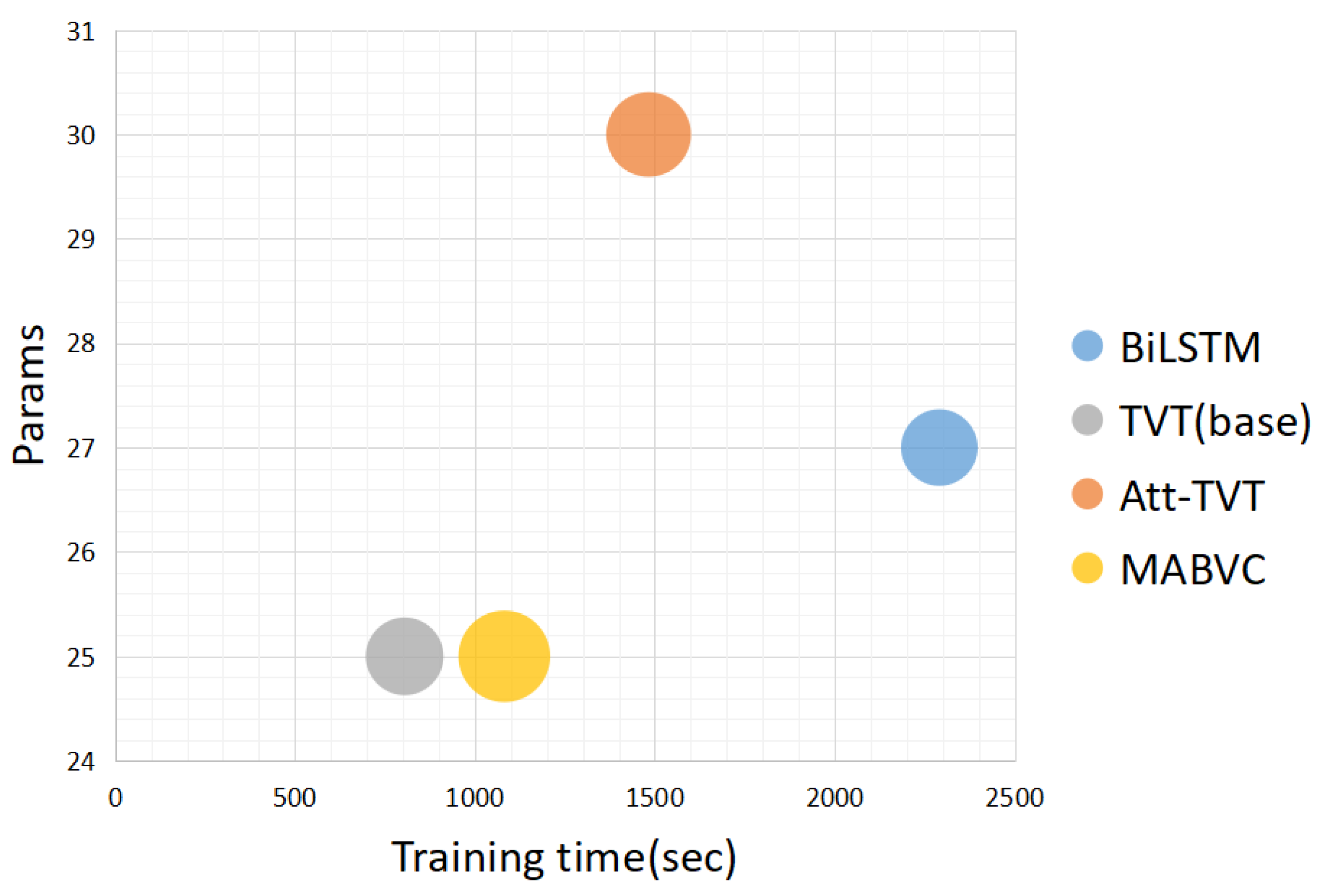 Electronics 11 02999 g003
