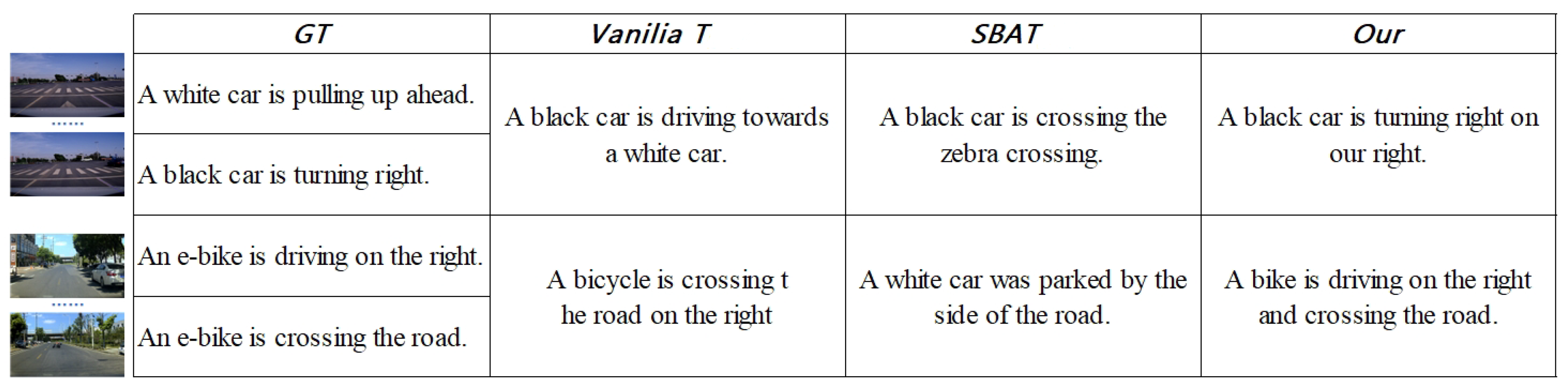 Electronics 11 02999 g004