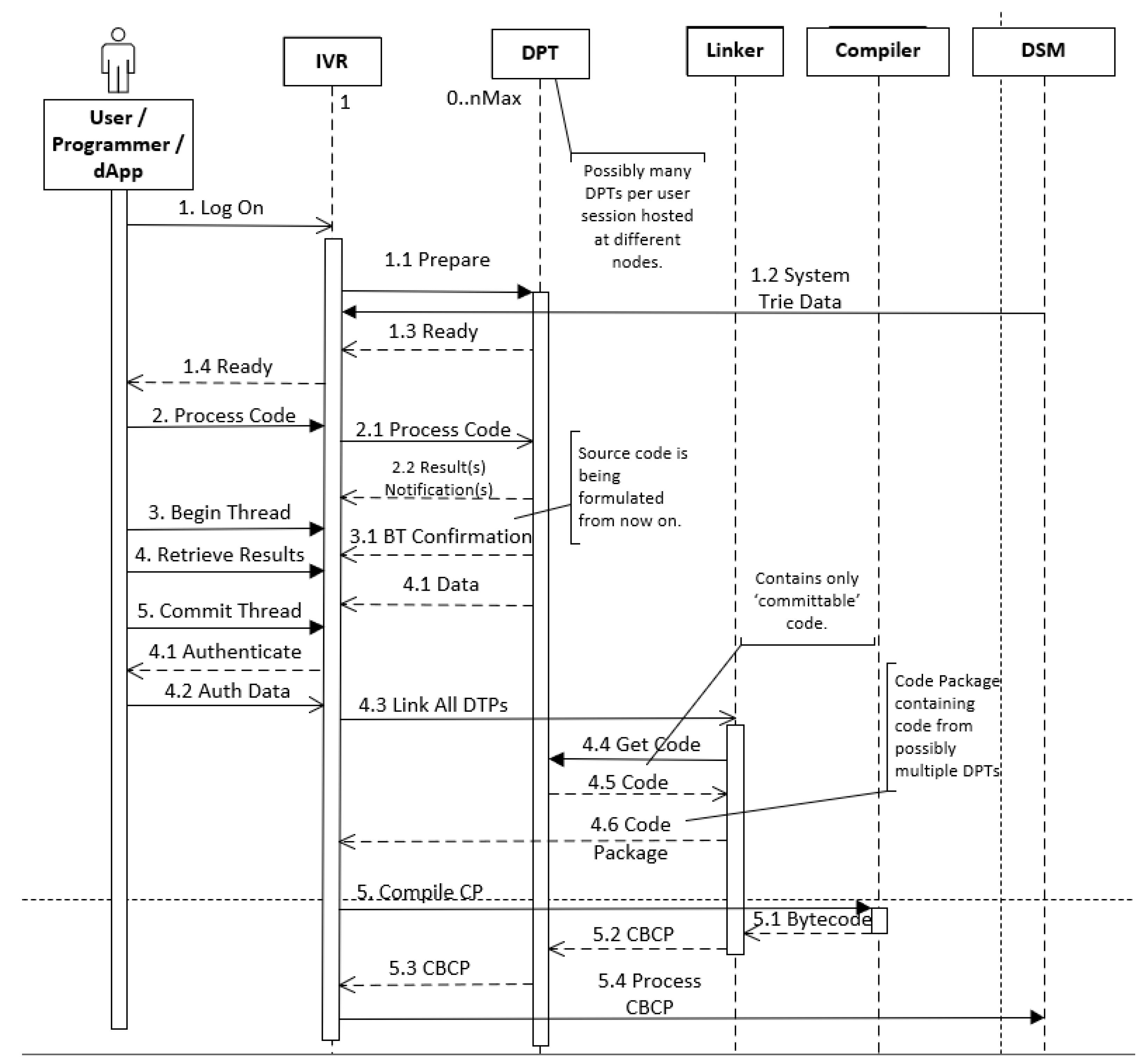 Electronics 11 03004 g009