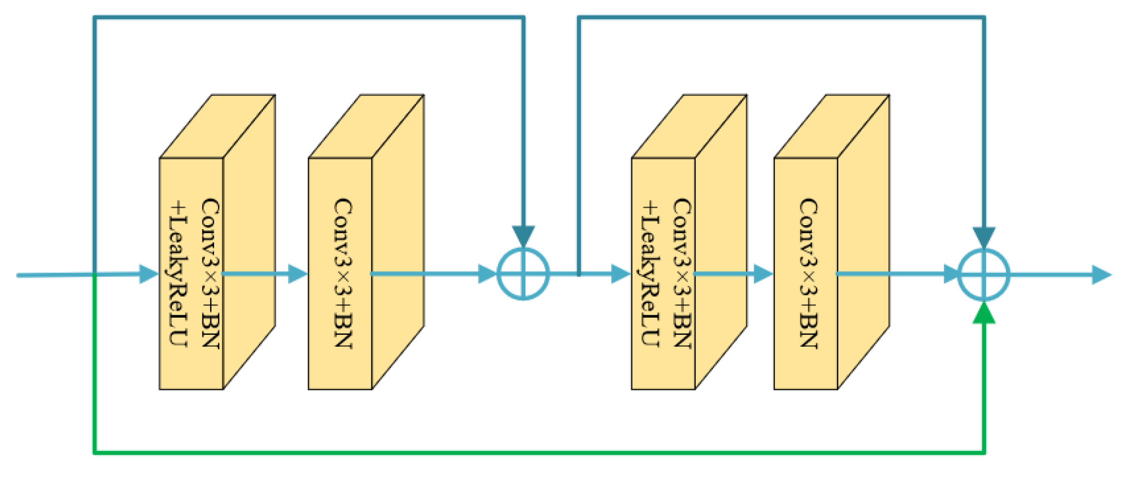Electronics 11 03006 g003