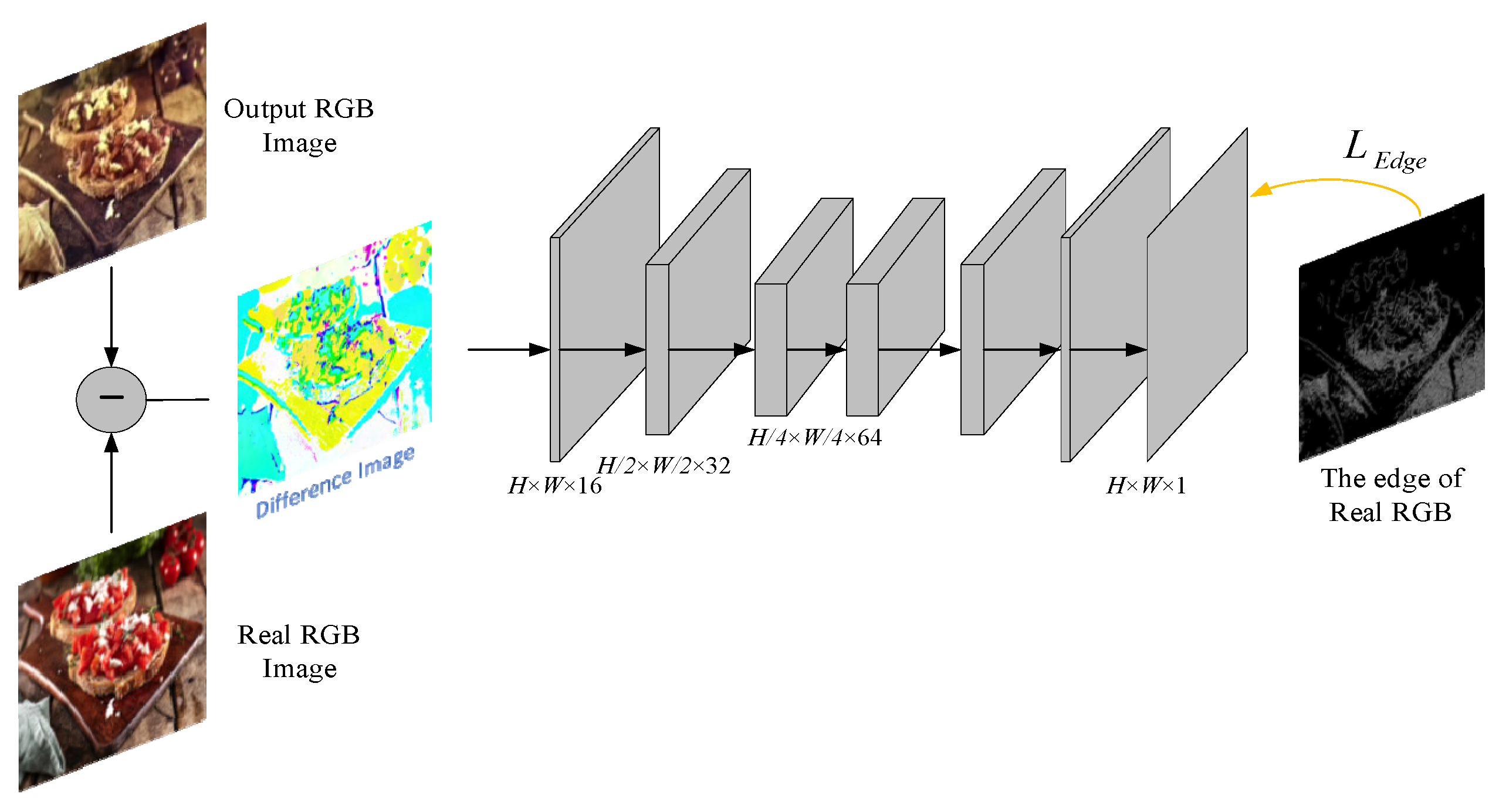 Electronics 11 03006 g005