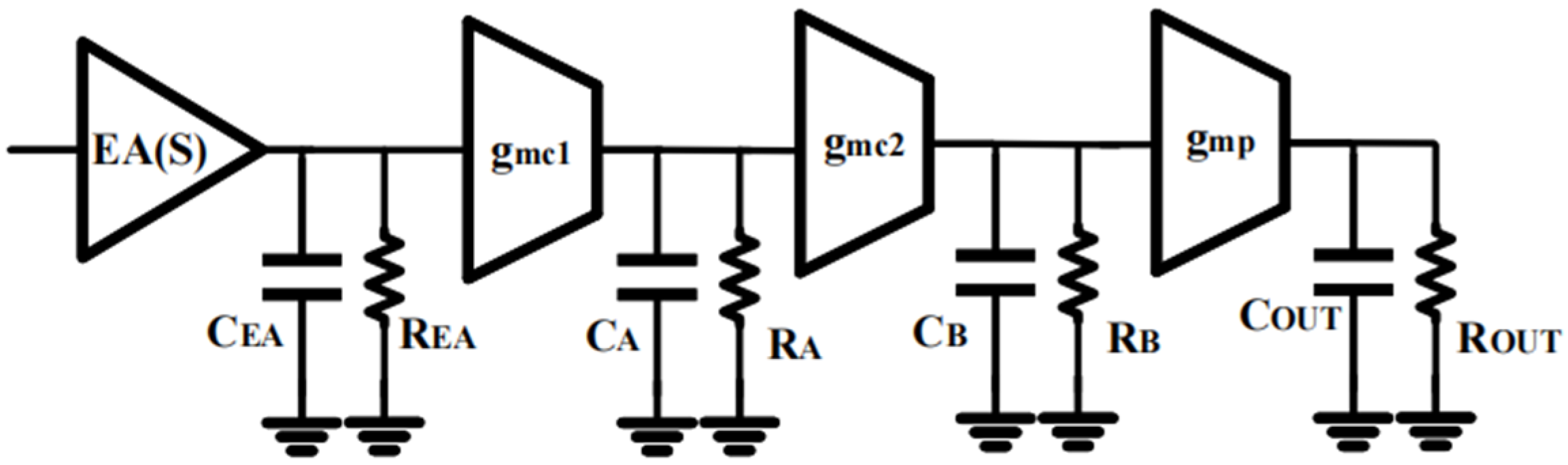 Electronics 11 03009 g008