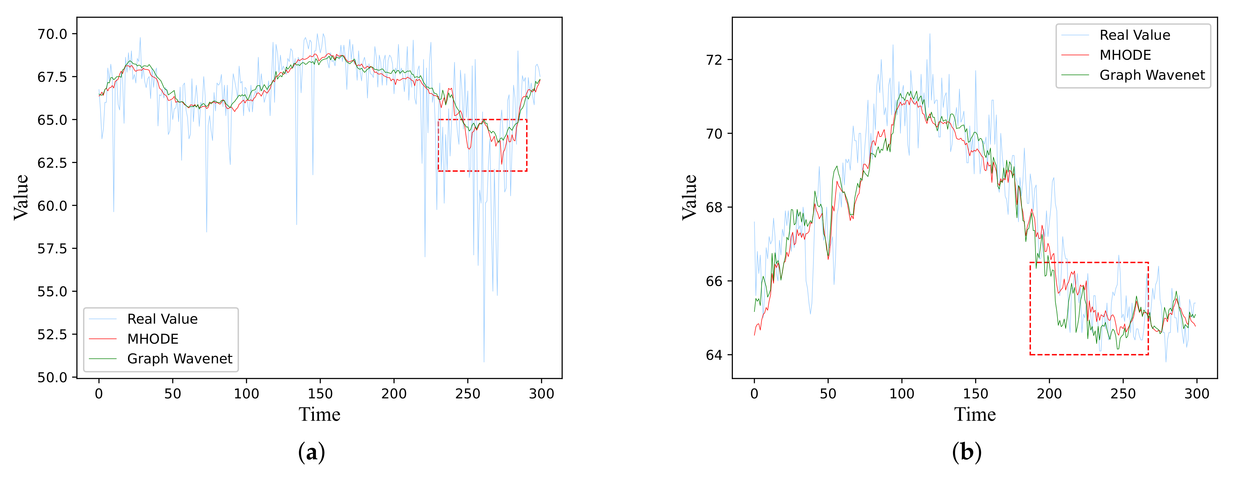 Electronics 11 03012 g008