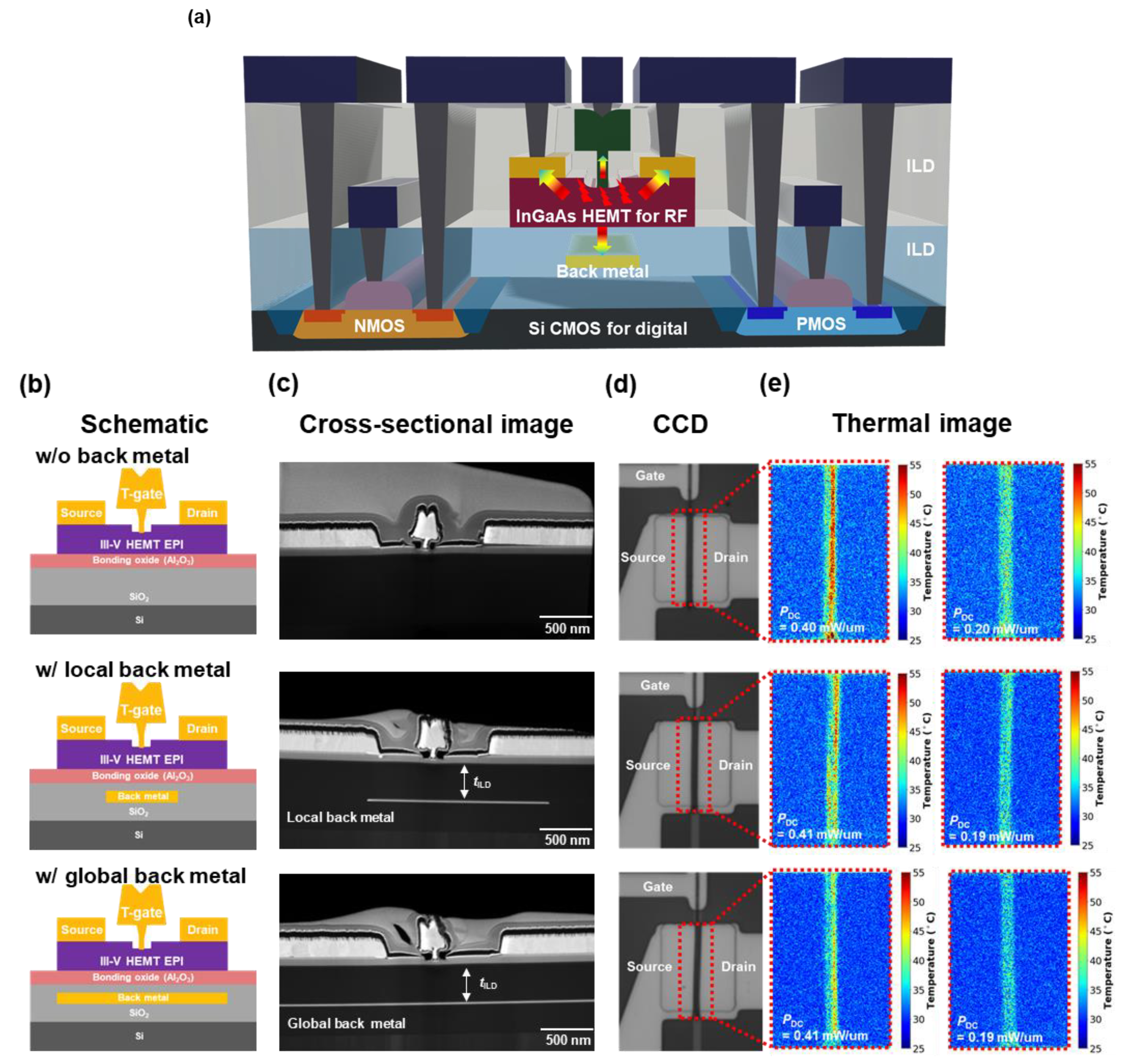 Electronics 11 03013 g008