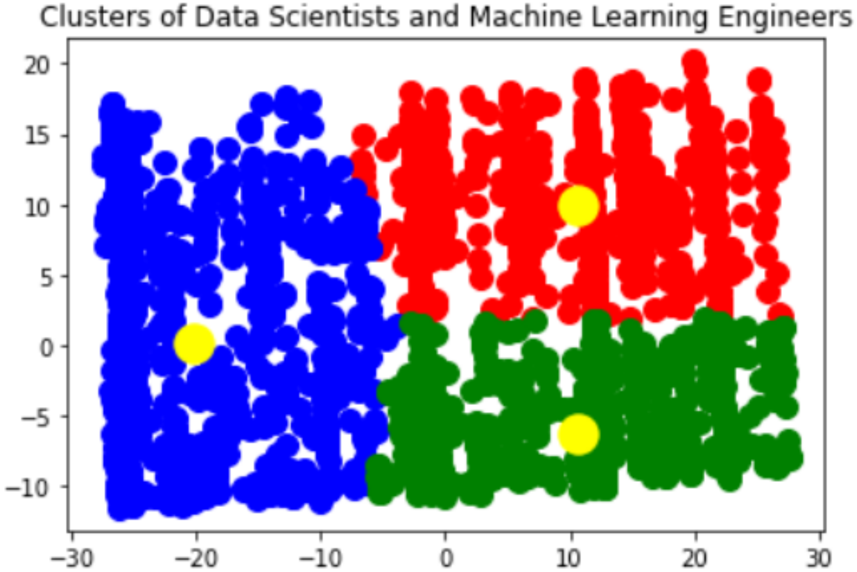 Electronics 11 03016 g003