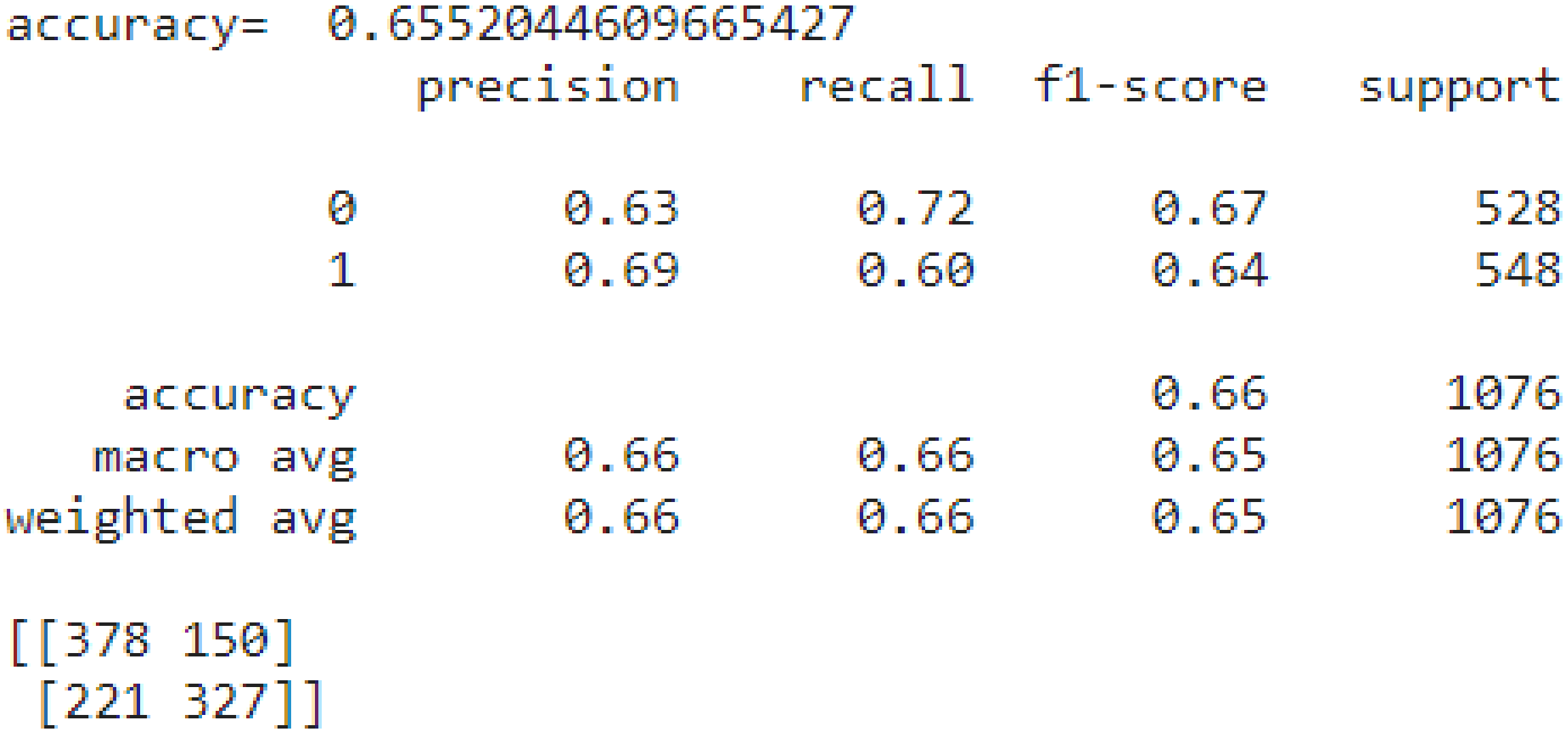 Electronics 11 03016 g006