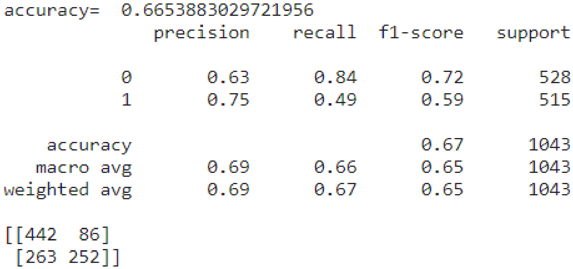Electronics 11 03016 g008