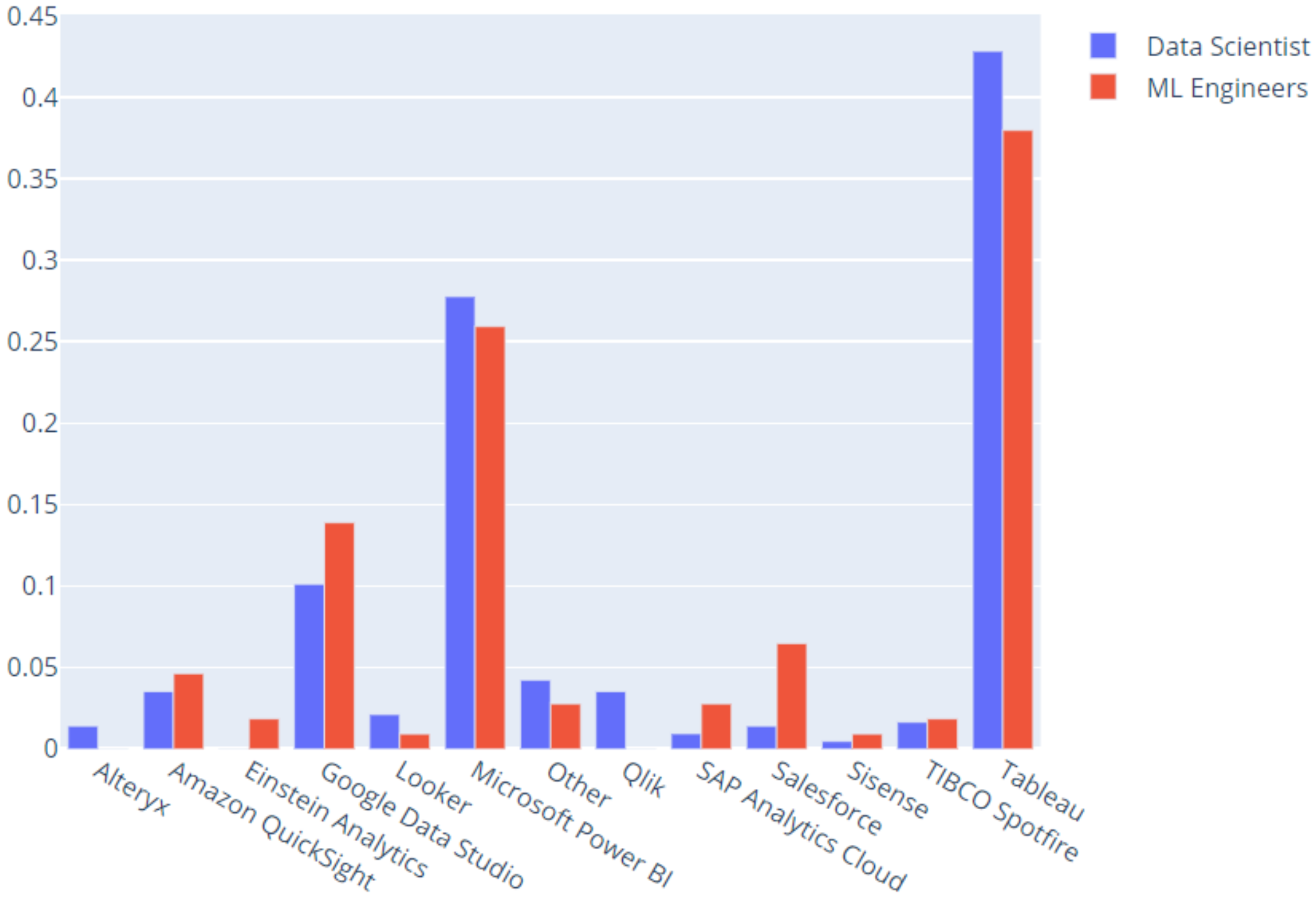 Electronics 11 03016 g013