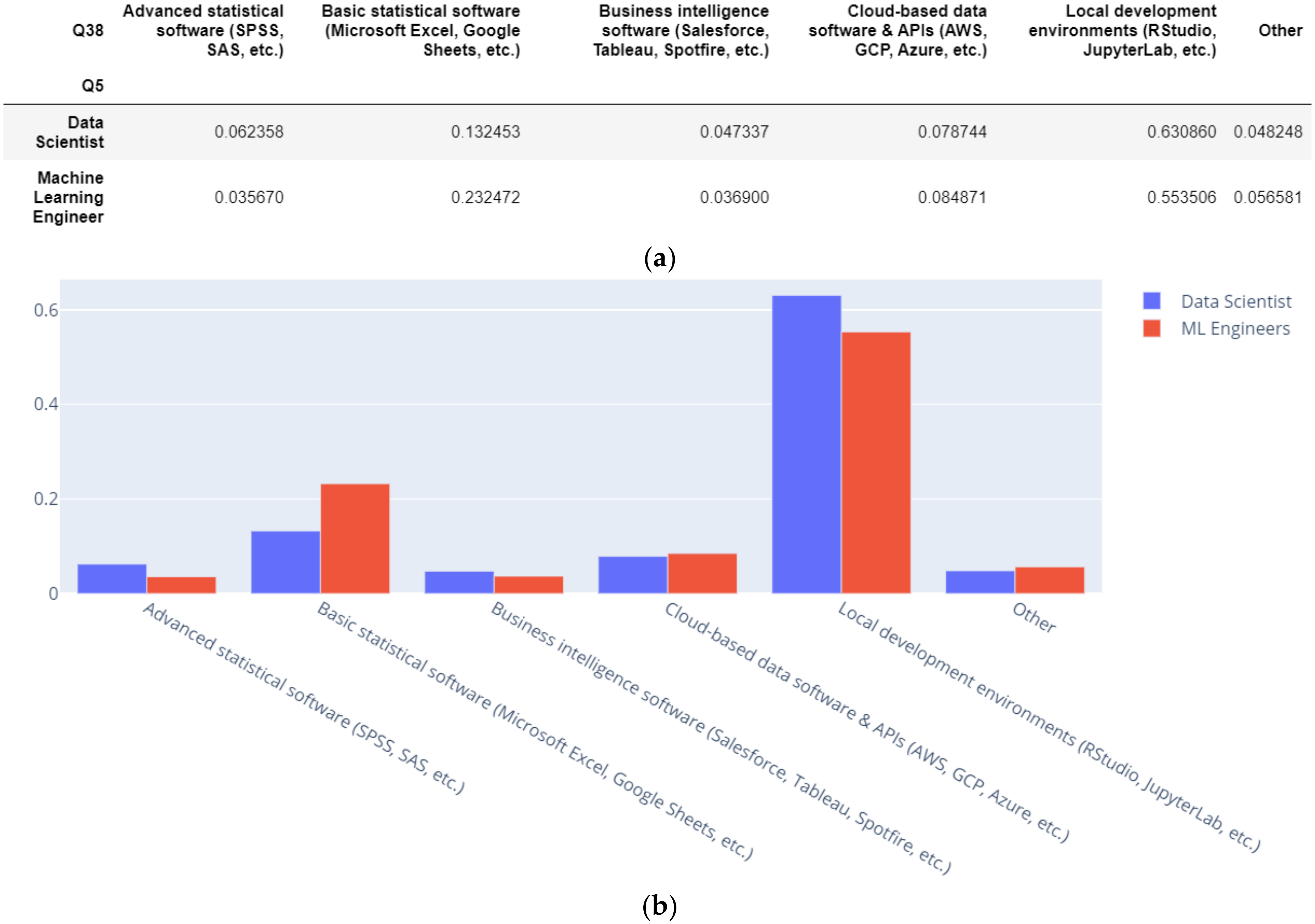Electronics 11 03016 g014