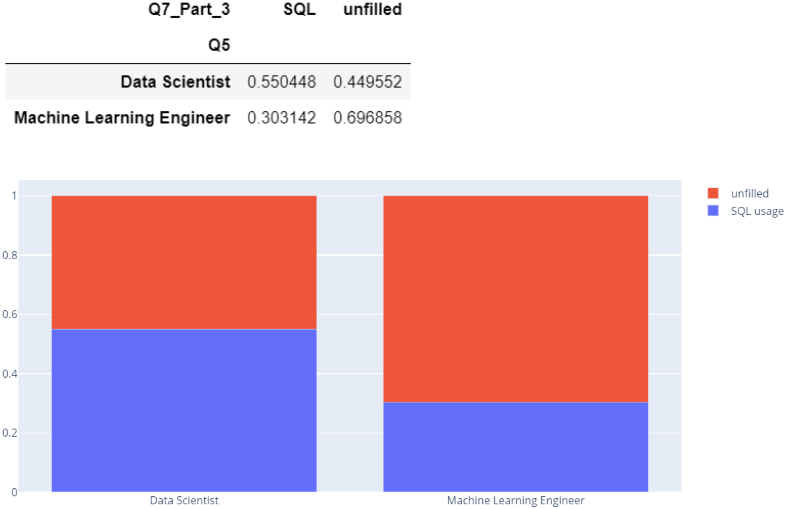 Electronics 11 03016 g020