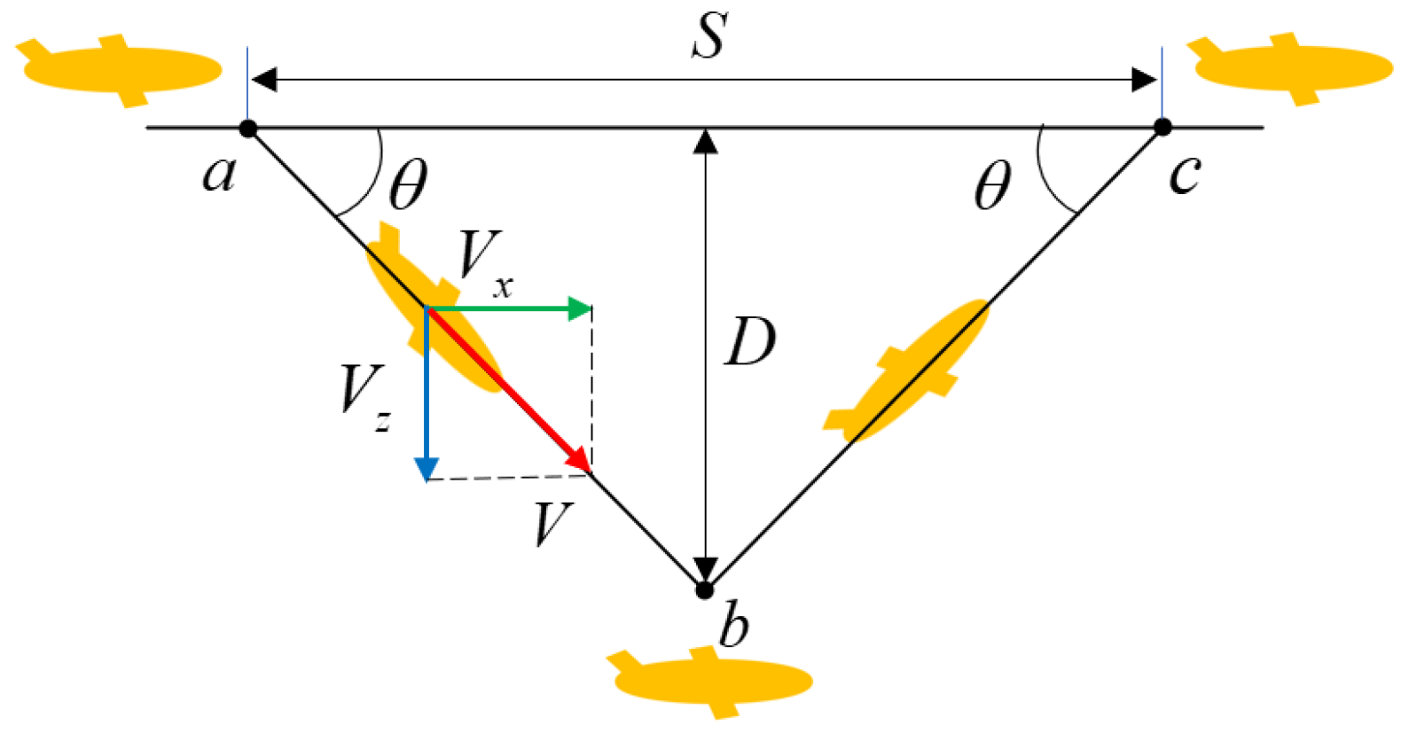 Electronics 11 03021 g001