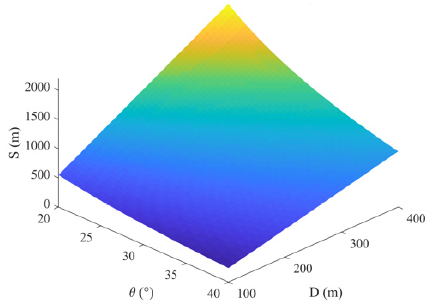 Electronics 11 03021 g005