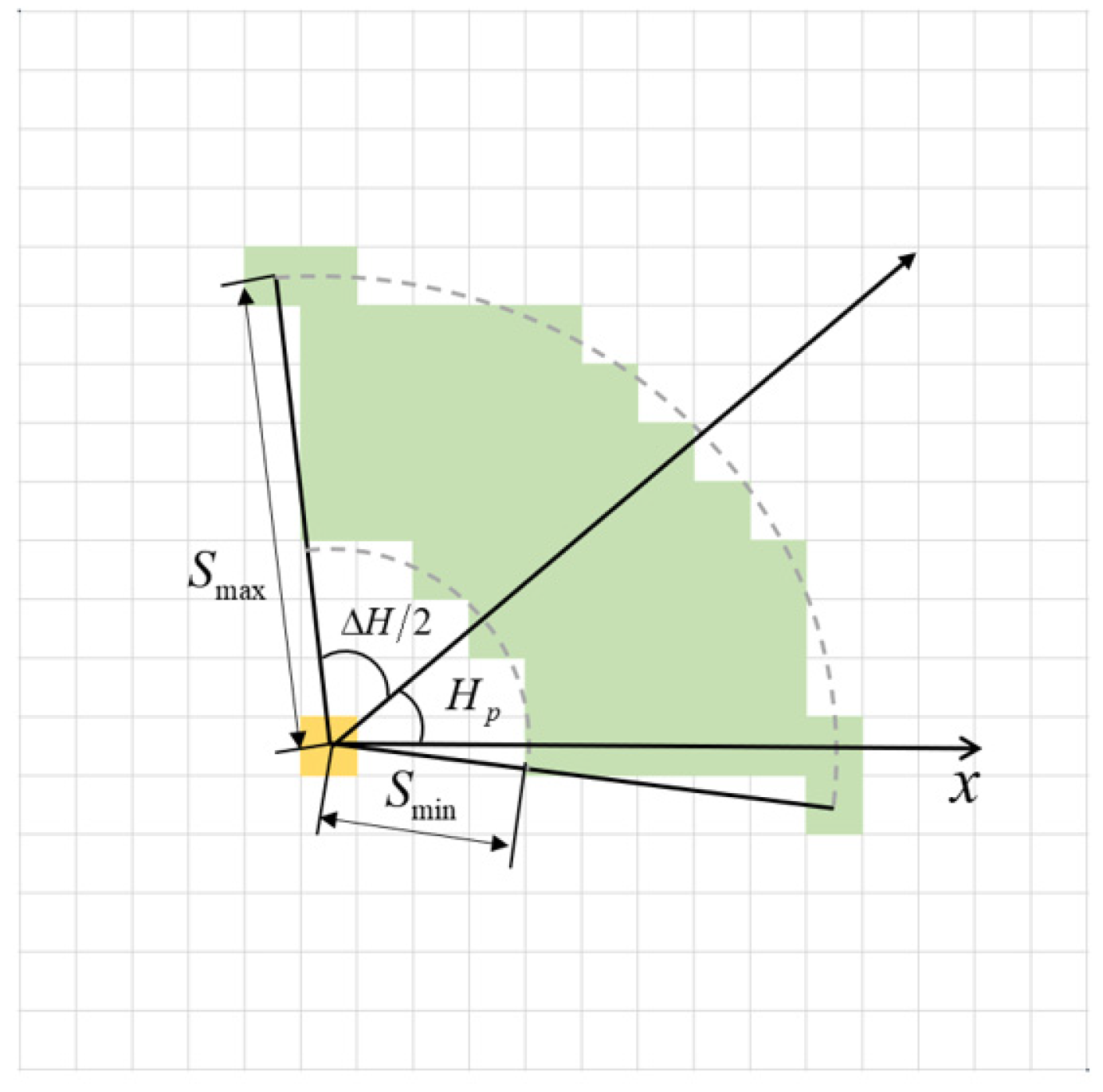 Electronics 11 03021 g006