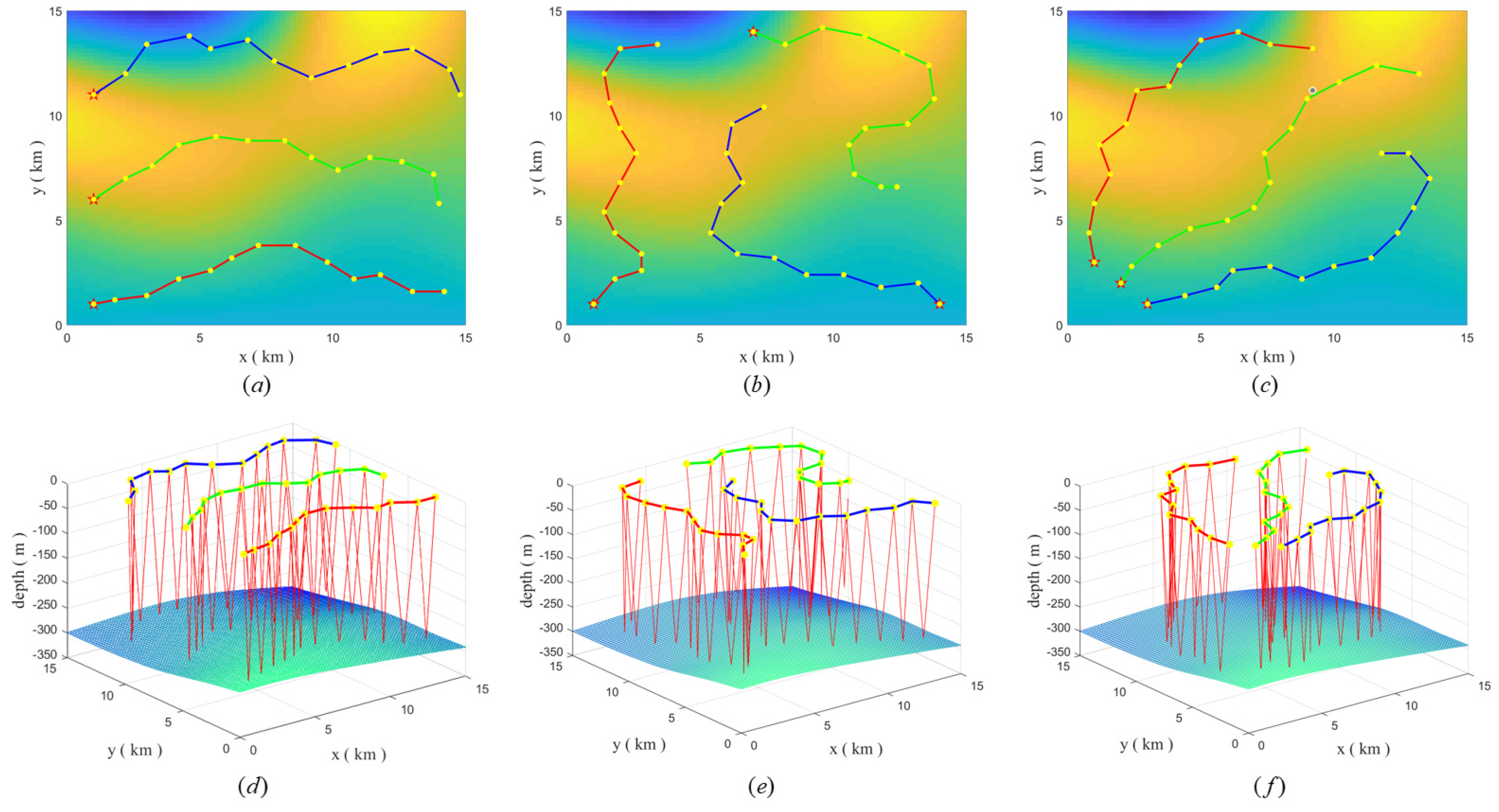 Electronics 11 03021 g007