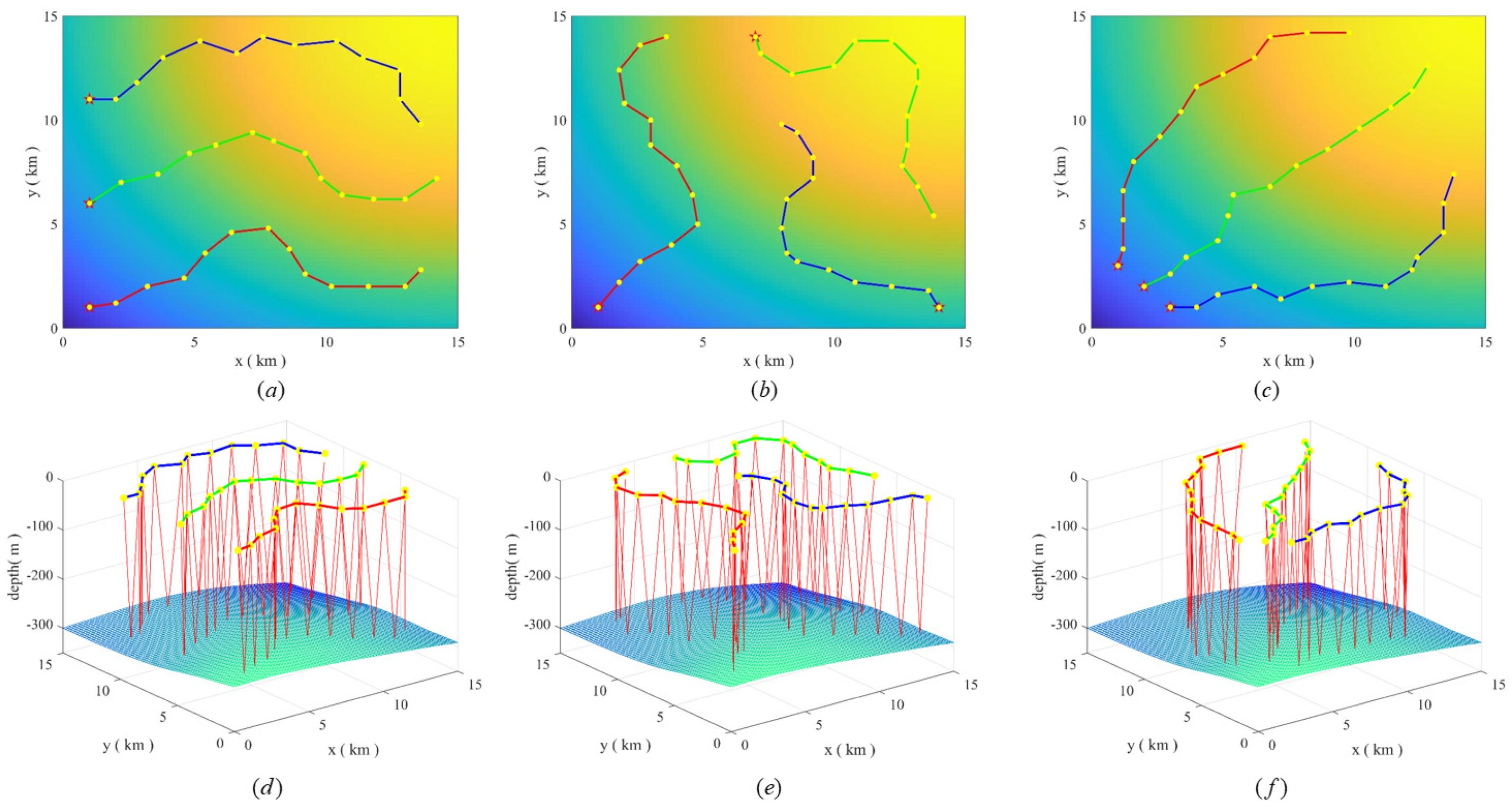 Electronics 11 03021 g008