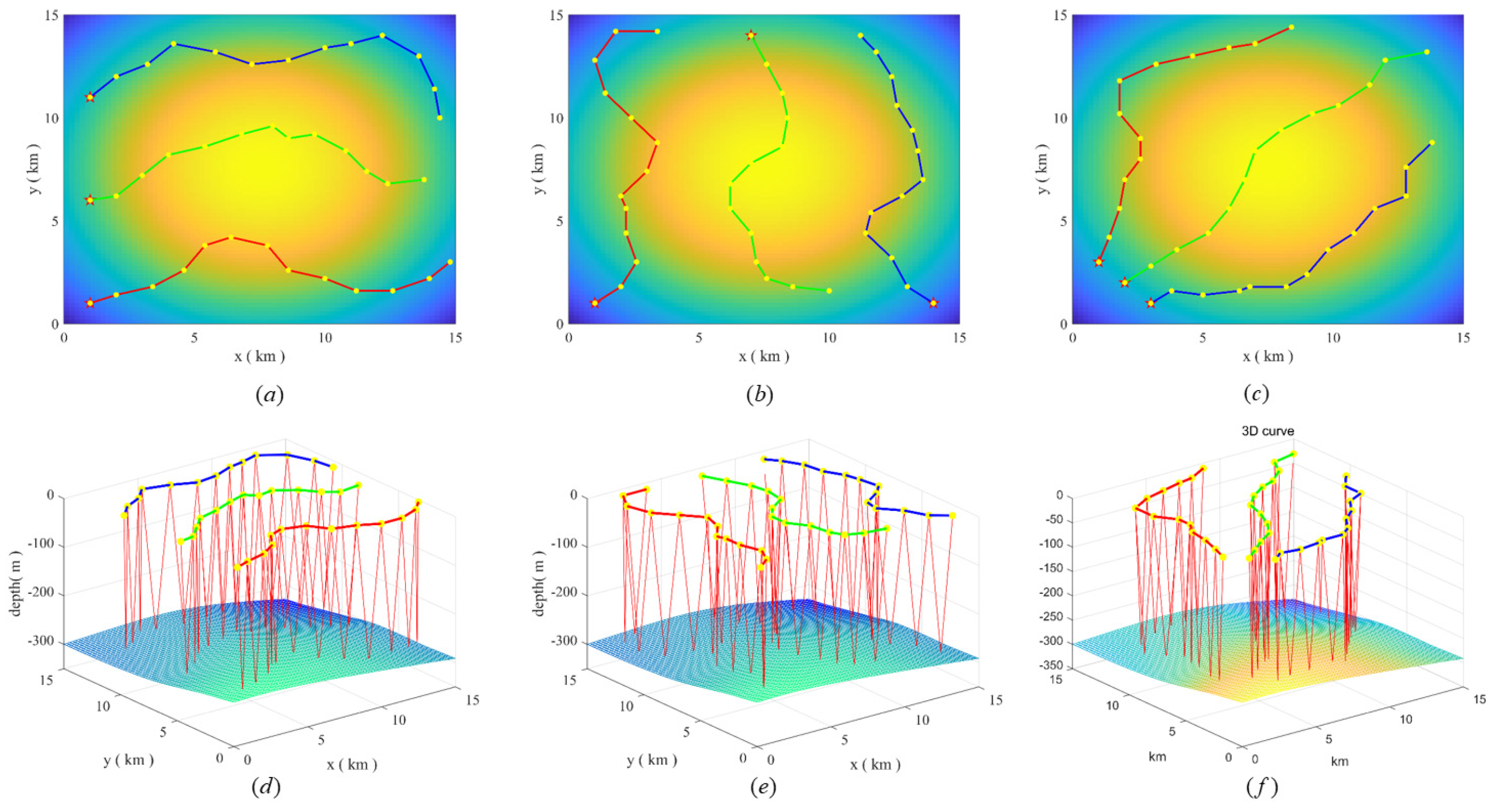 Electronics 11 03021 g009