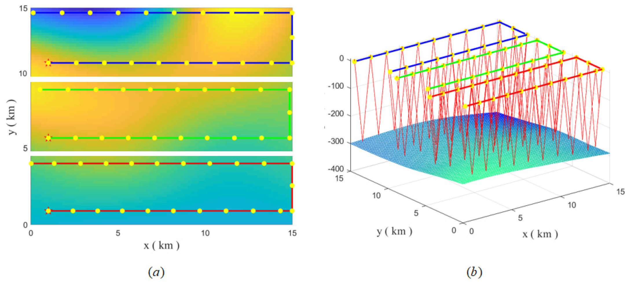 Electronics 11 03021 g010