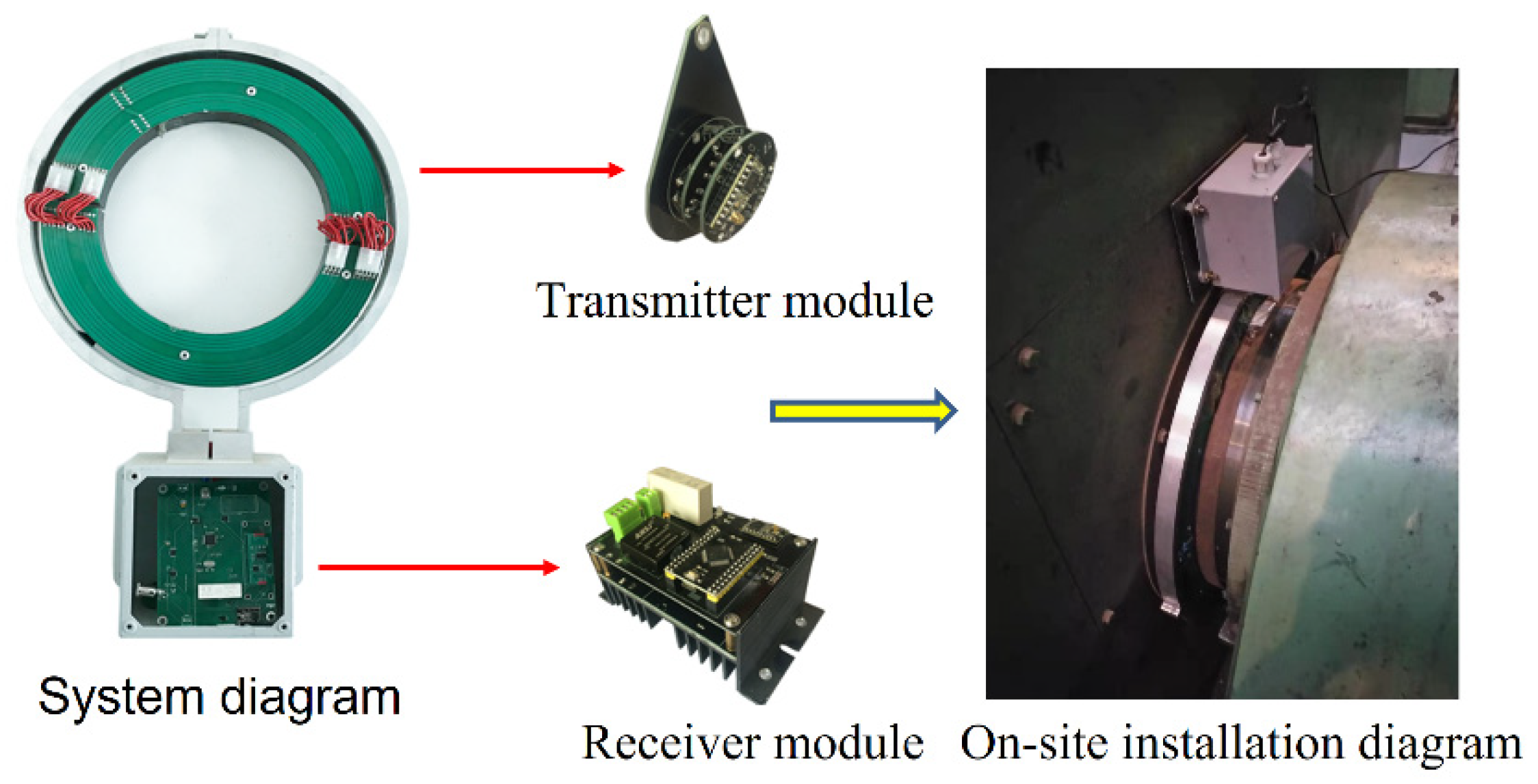 Electronics 11 03031 g006
