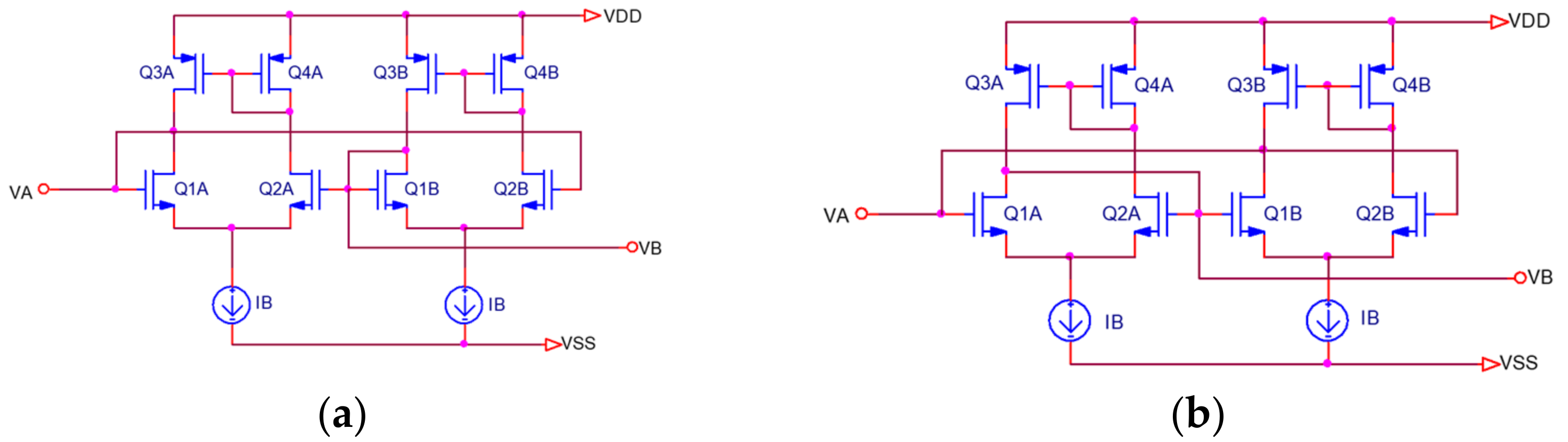 Electronics 11 03033 g008