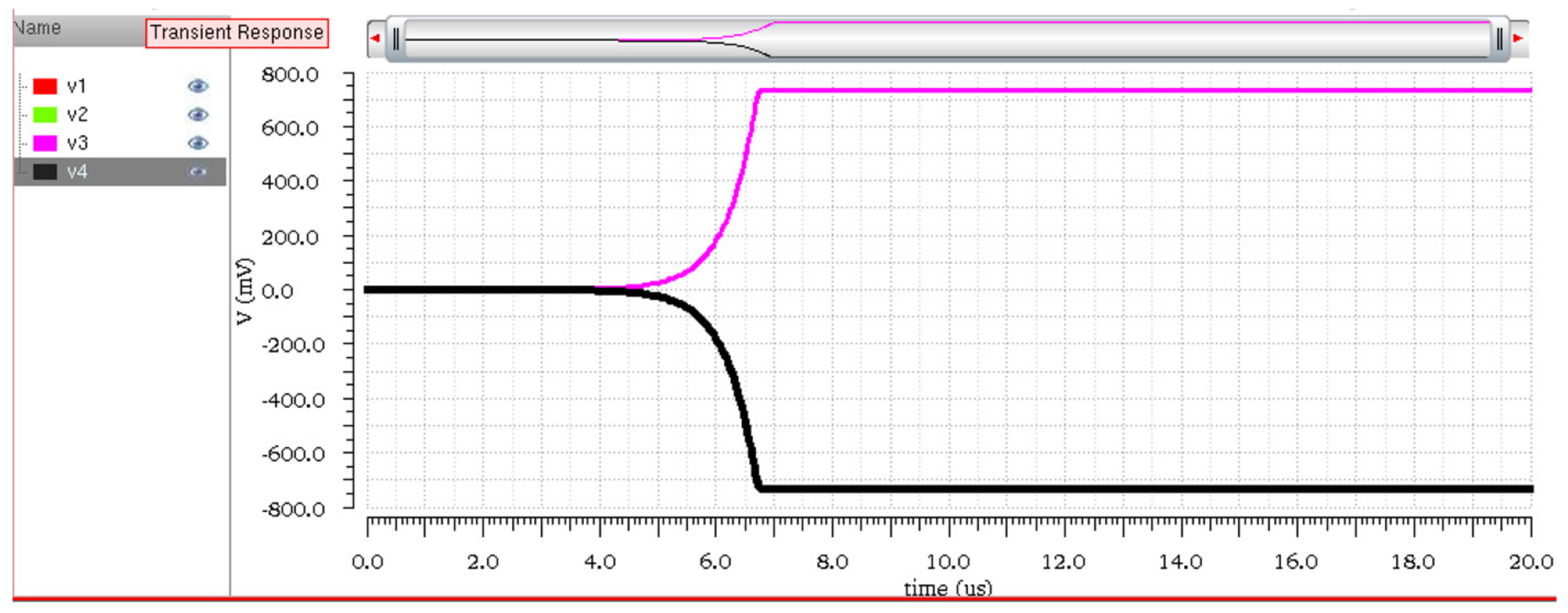 Electronics 11 03033 g009a
