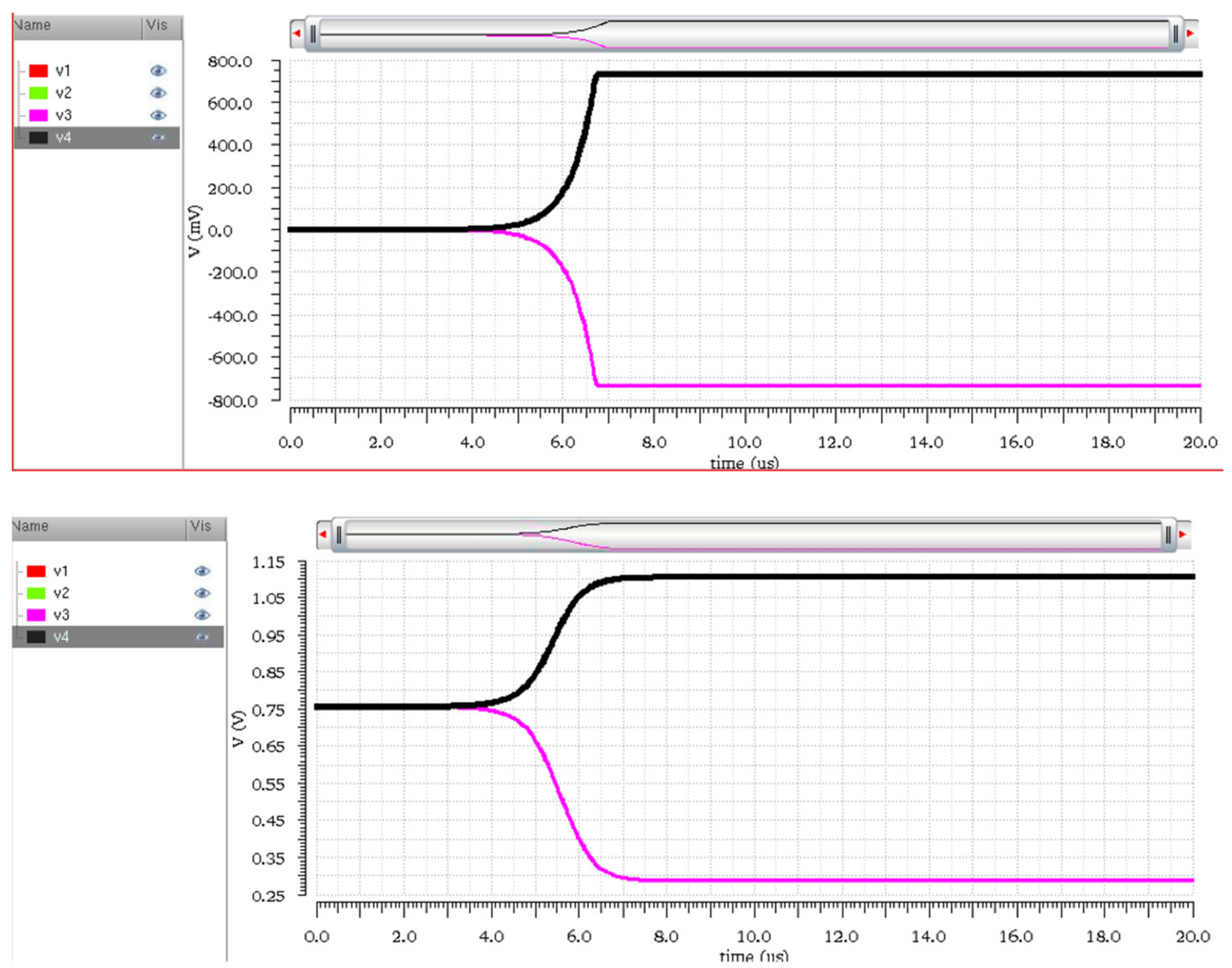 Electronics 11 03033 g010