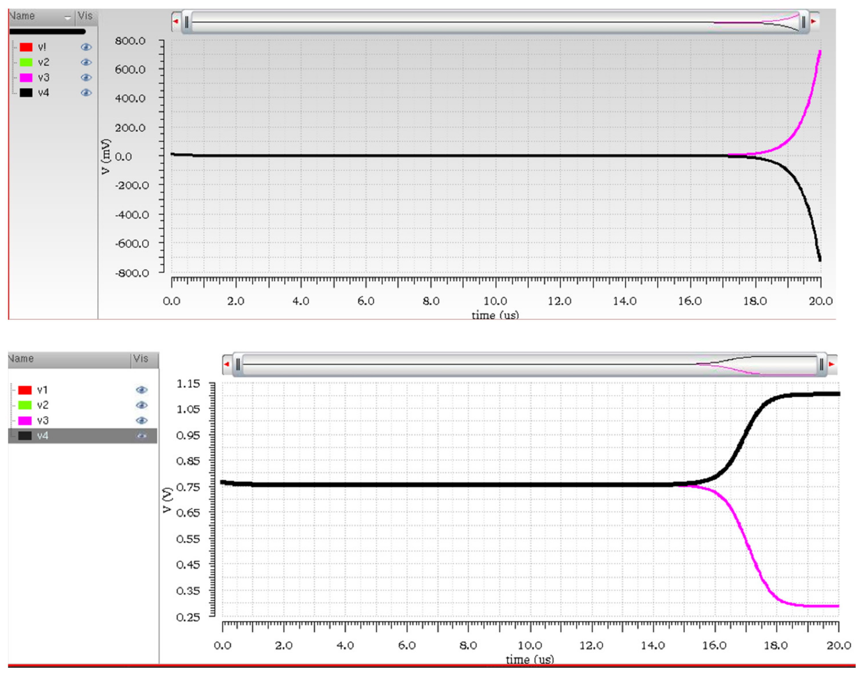 Electronics 11 03033 g011