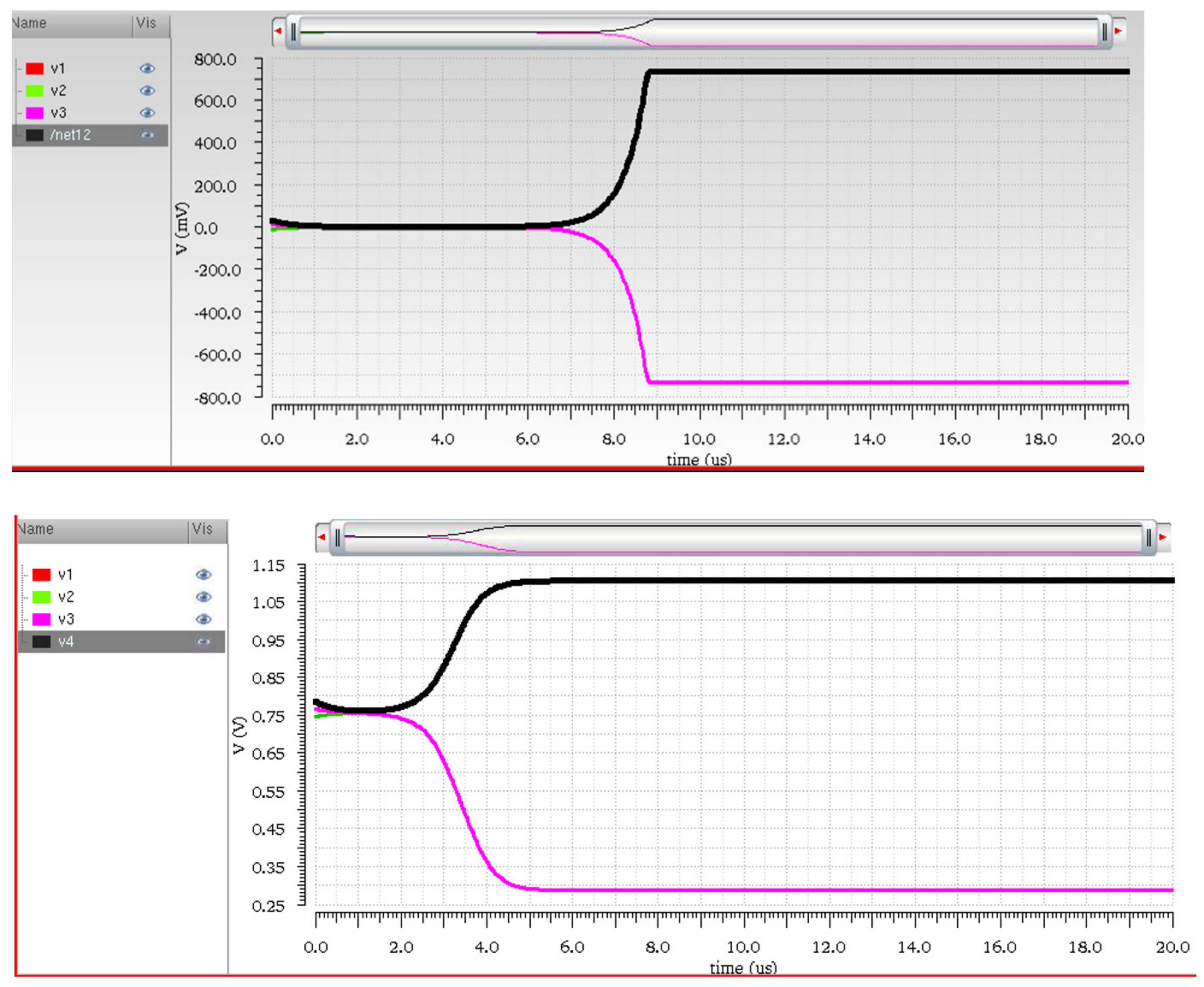 Electronics 11 03033 g012