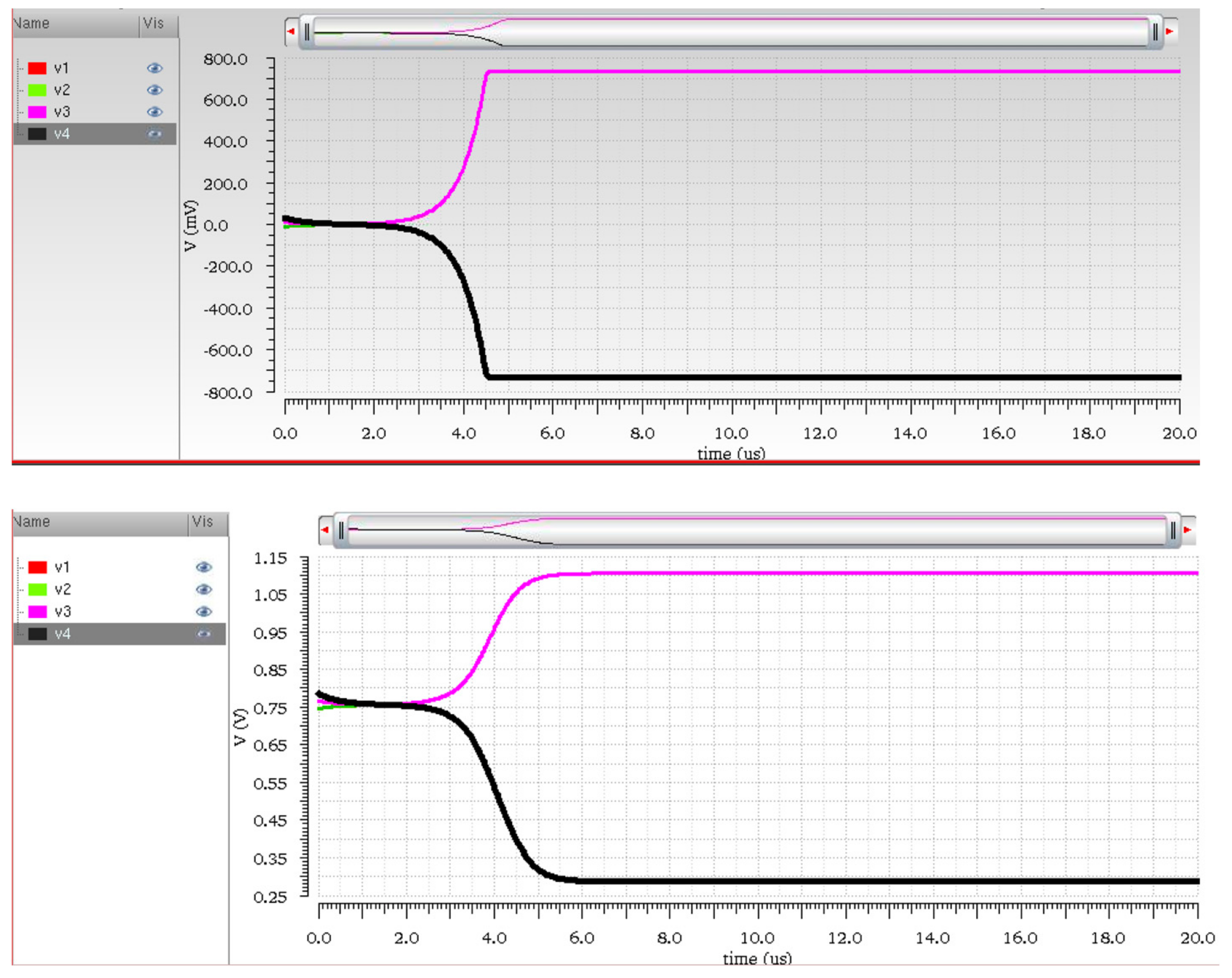 Electronics 11 03033 g013