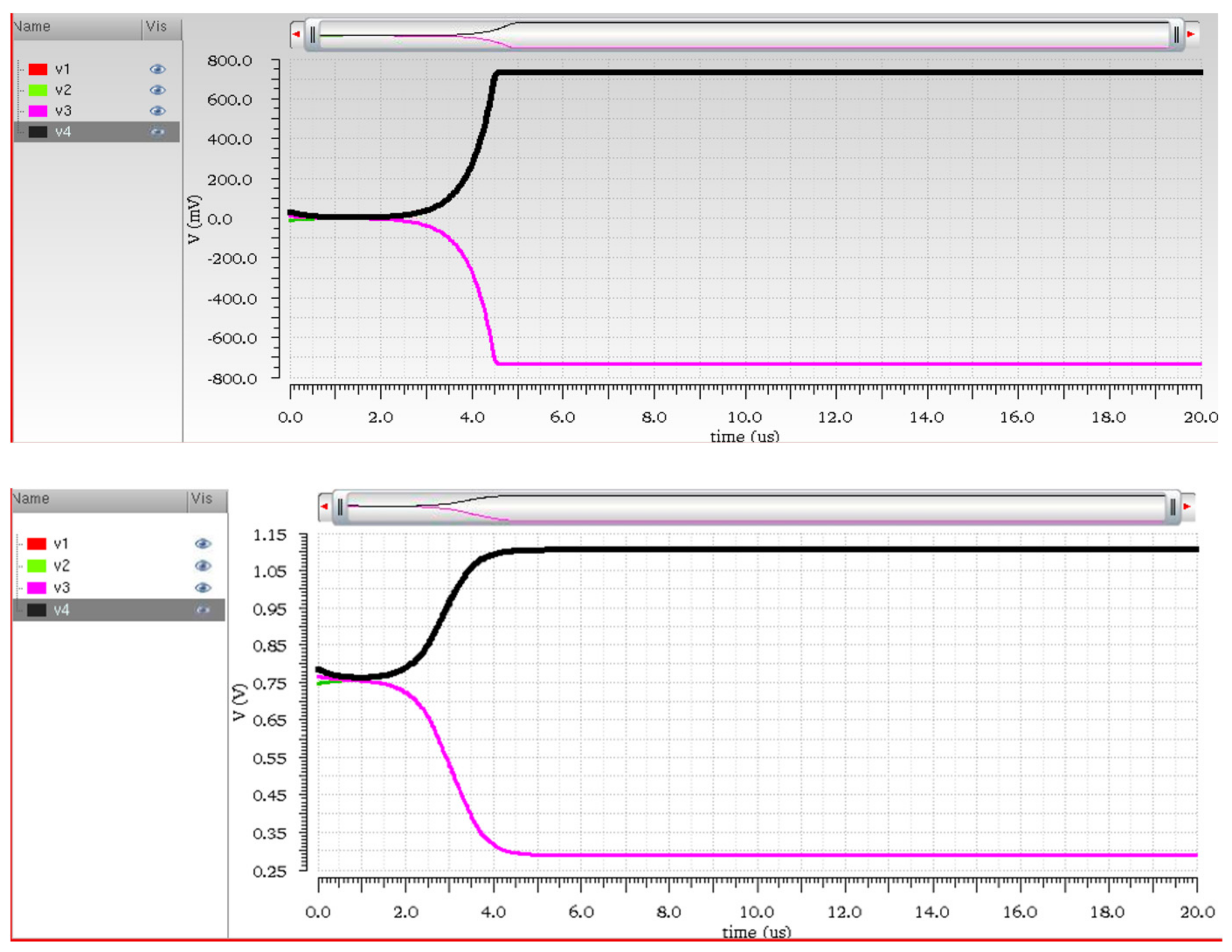 Electronics 11 03033 g014