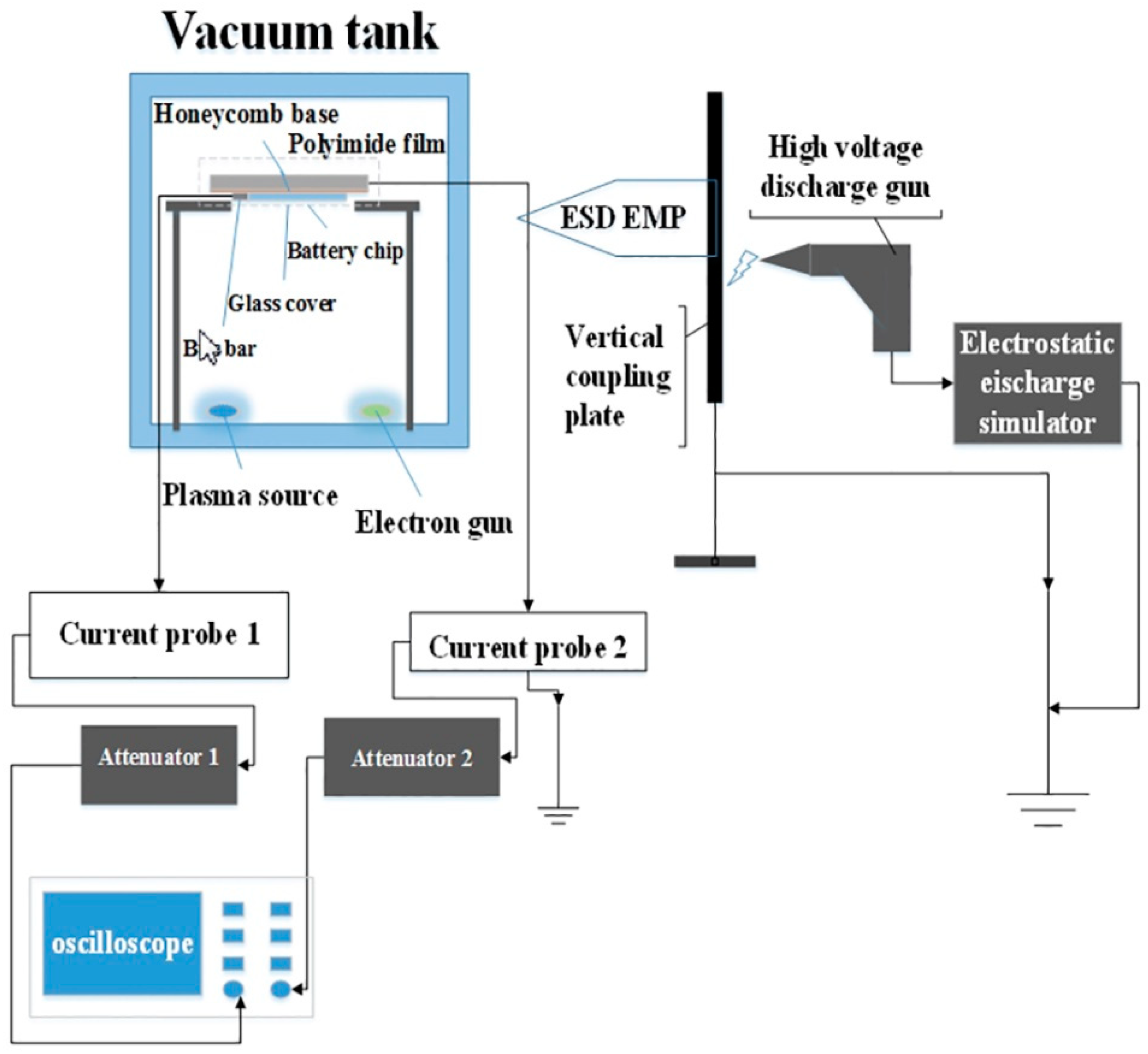 Electronics 11 03037 g002