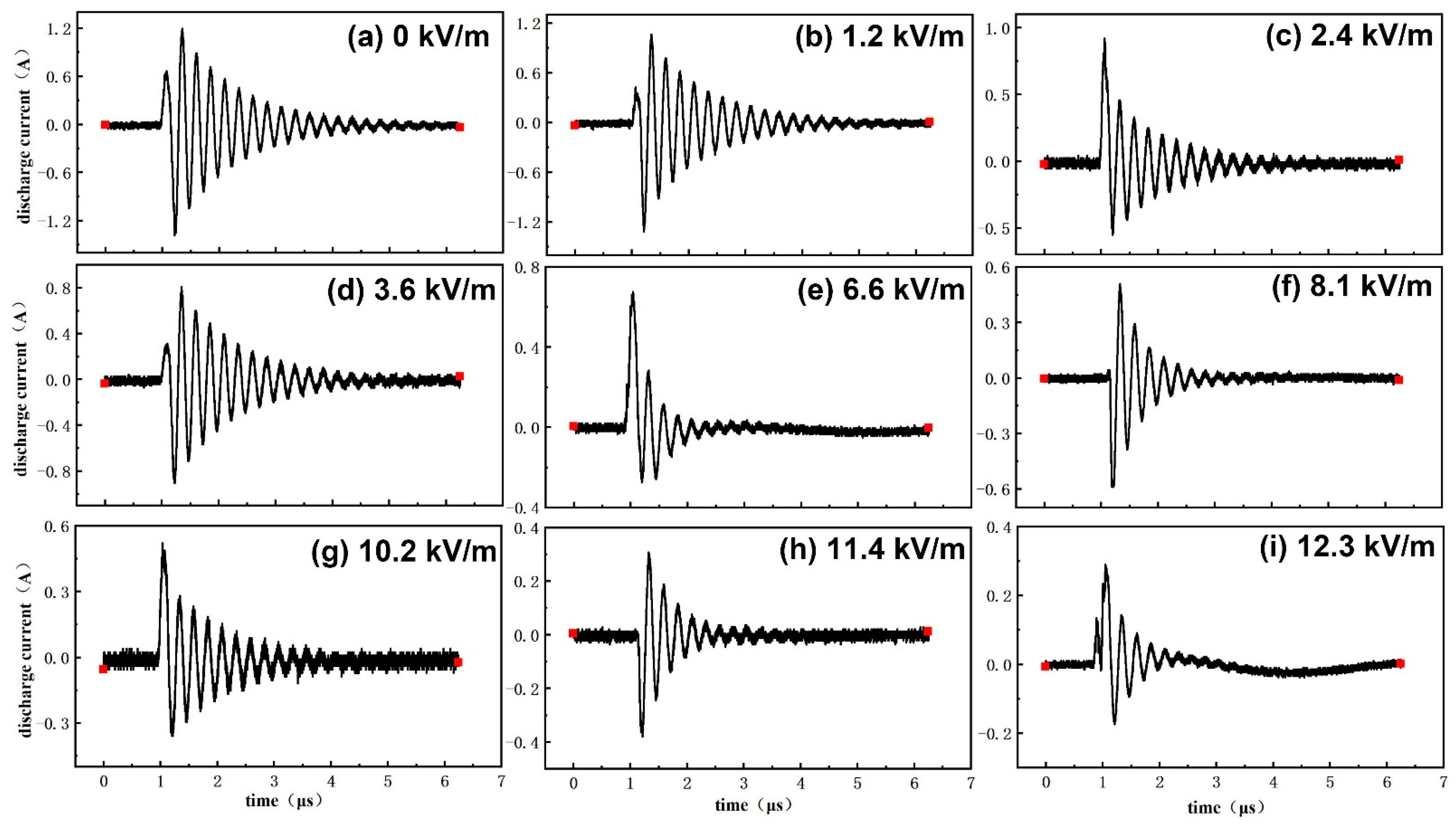 Electronics 11 03037 g008