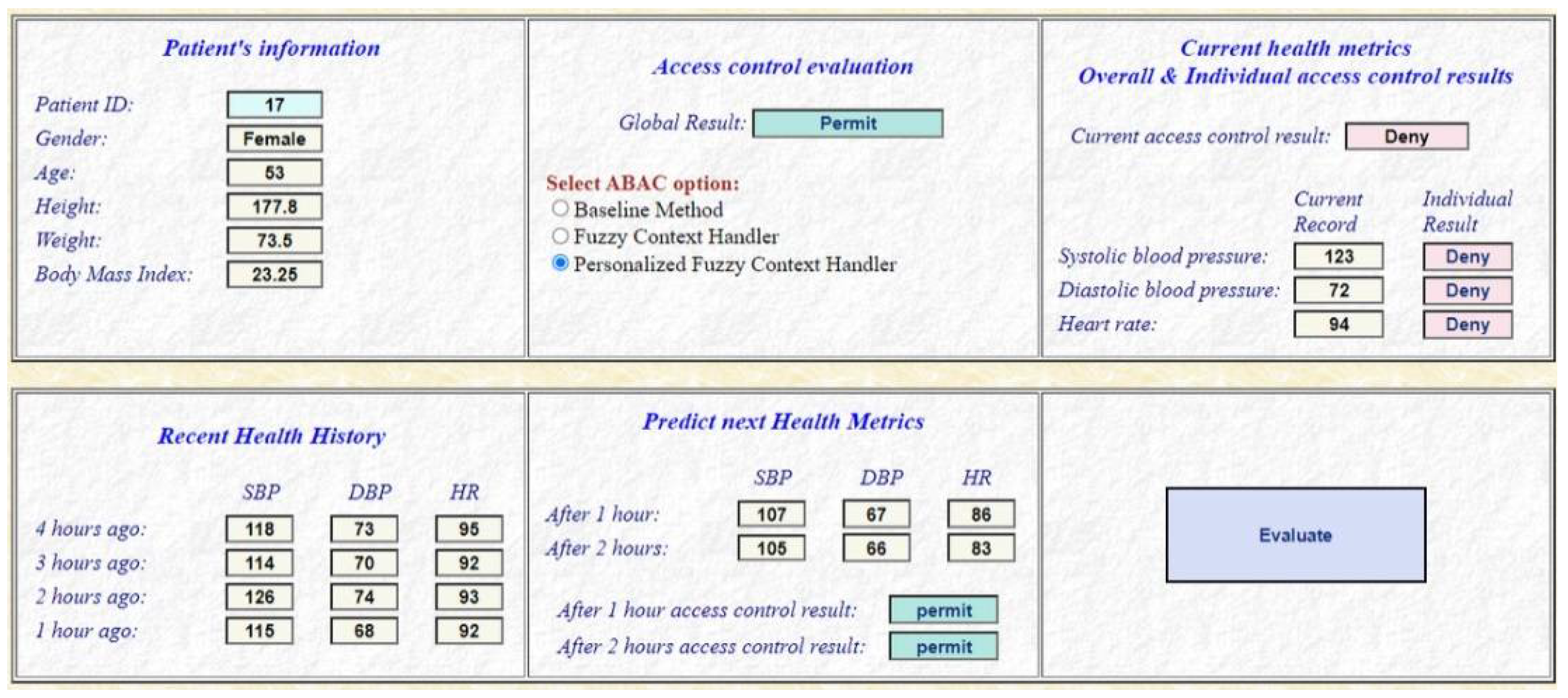 Electronics 11 03040 g005