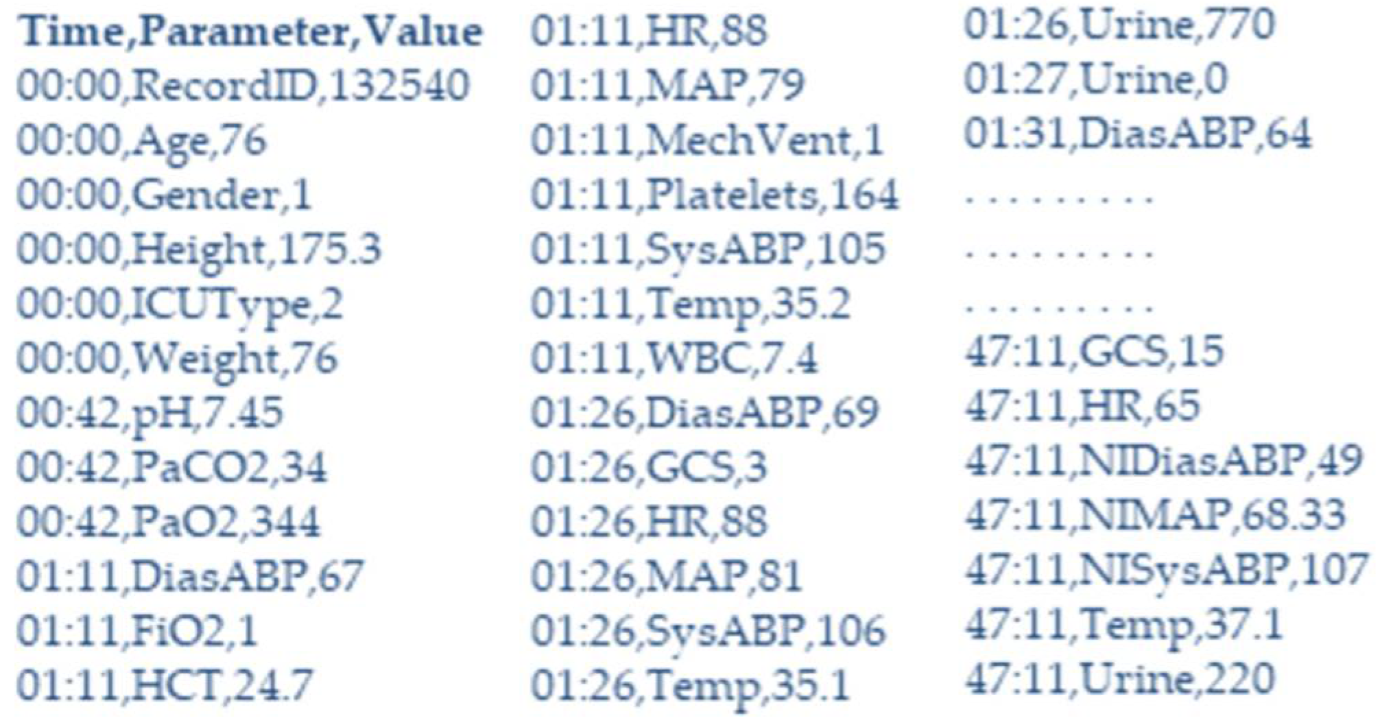 Electronics 11 03040 g006