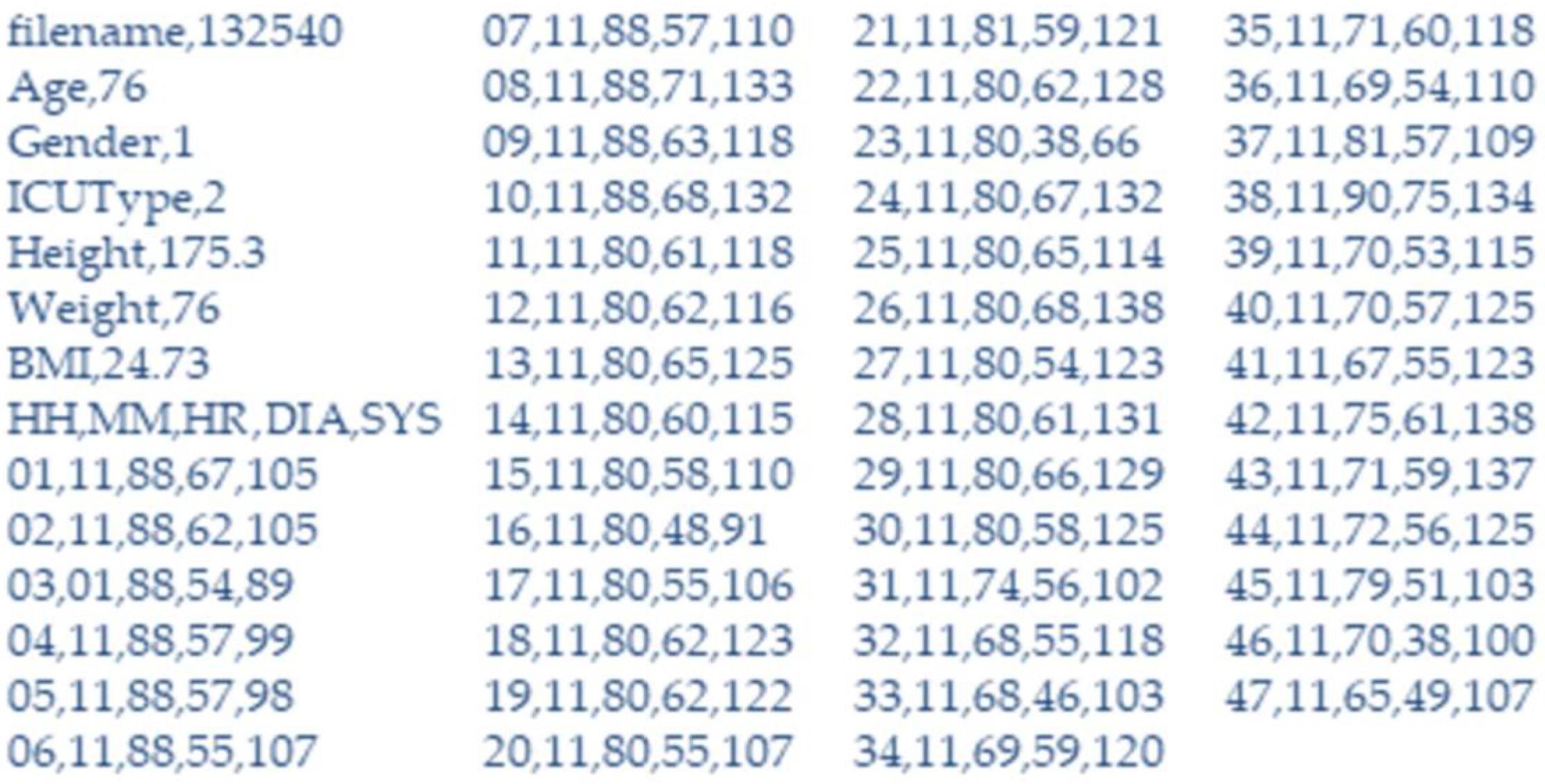 Electronics 11 03040 g007