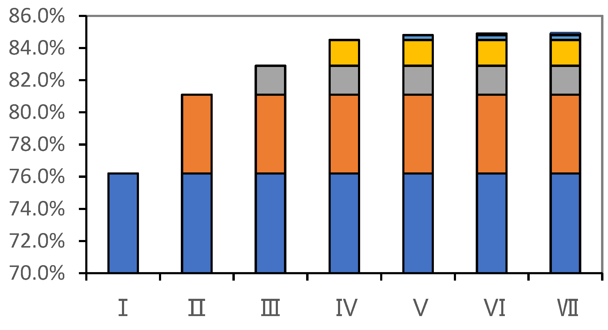 Electronics 11 03041 g004
