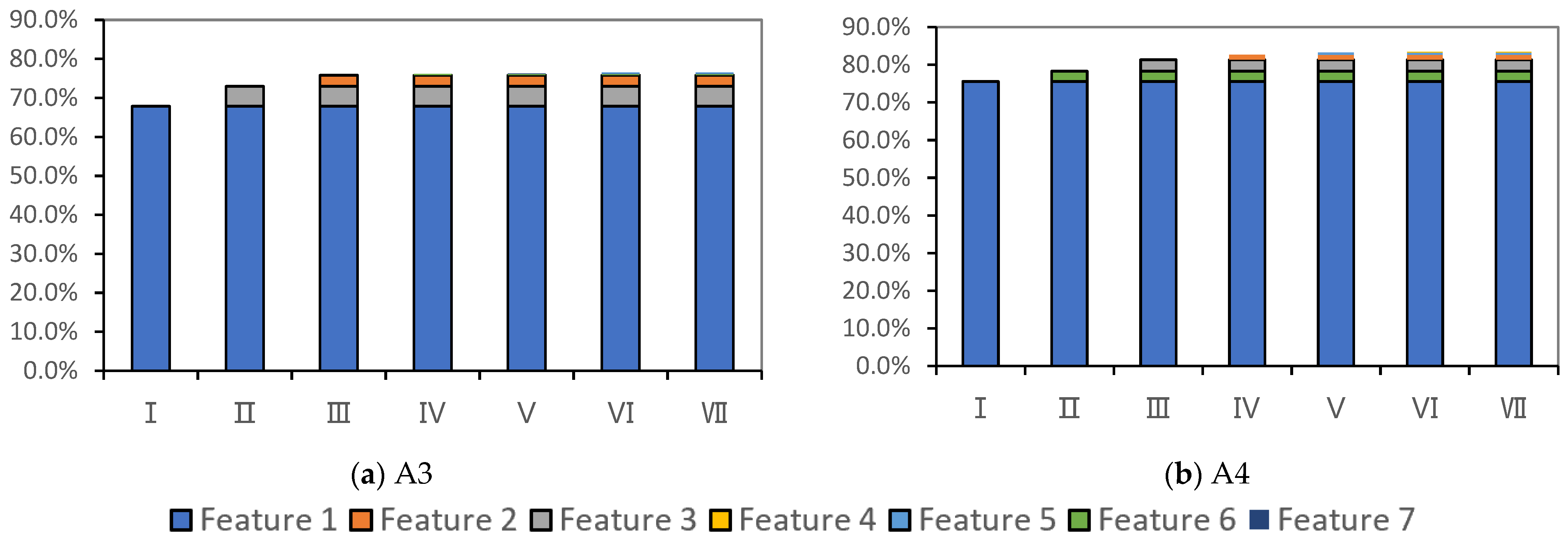 Electronics 11 03041 g005
