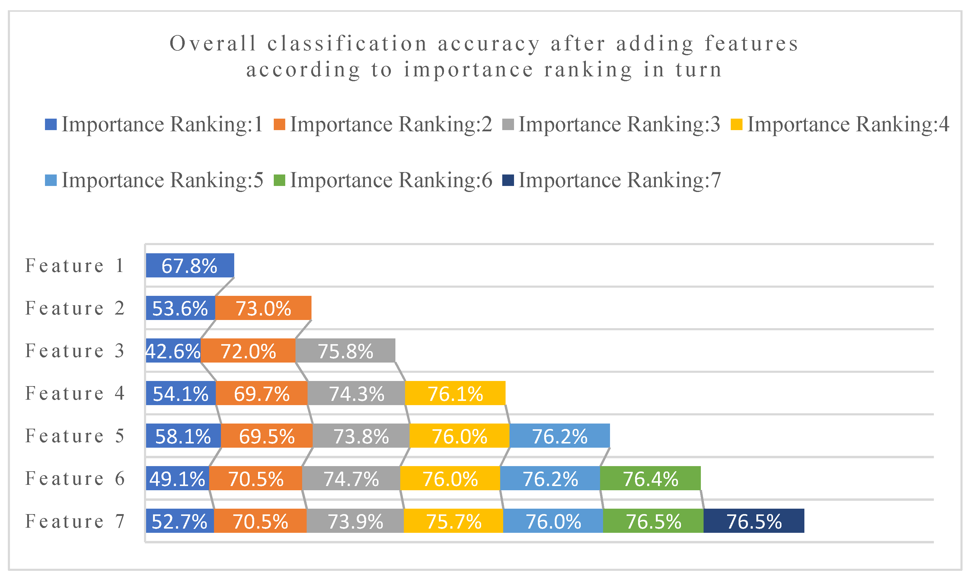 Electronics 11 03041 g011