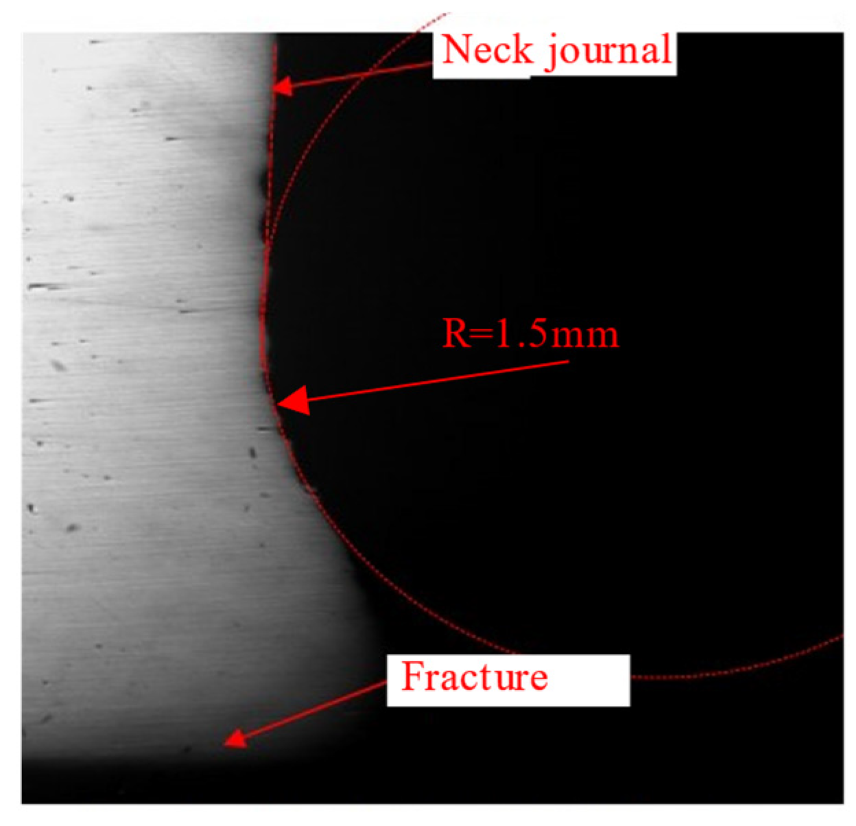 Electronics 11 03043 g002