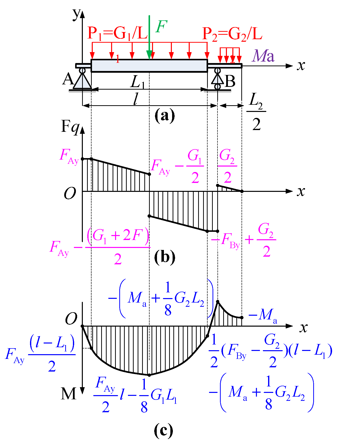 Electronics 11 03043 g006